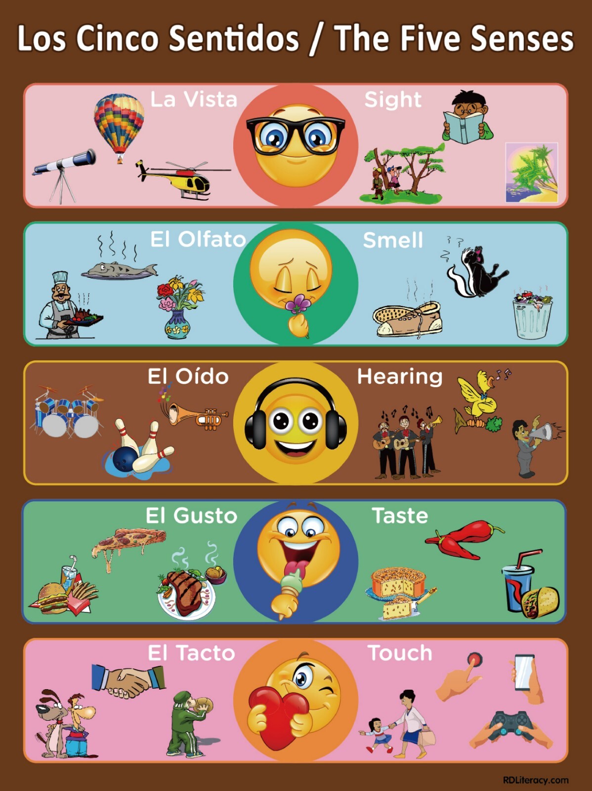 Educational Spanish and English Children’s Posters – Bilingual