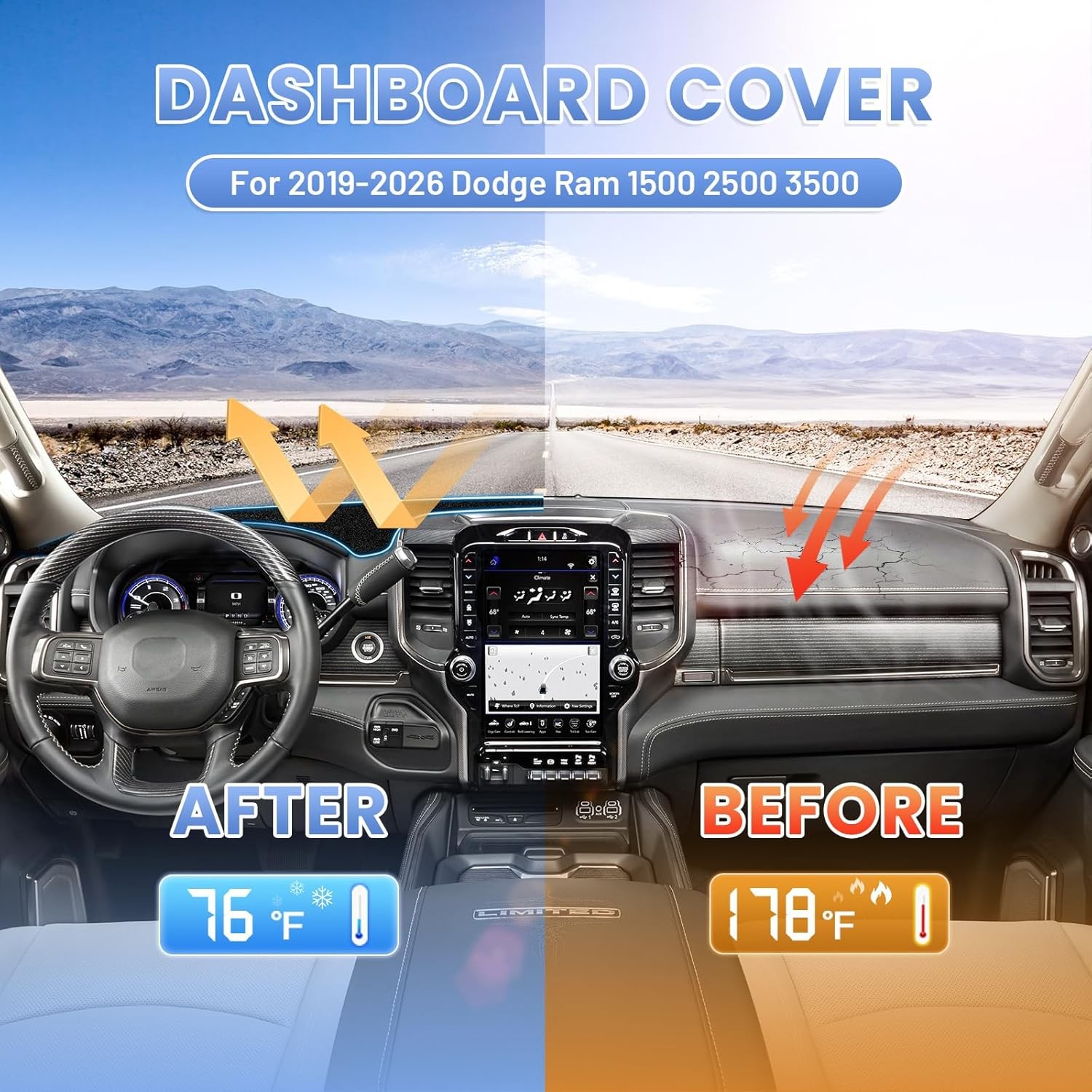 Sunsdrew Dash Cover 2019-2026 Dodge Ram 1500 2500 3500 Dashboard Cover Mat fo…