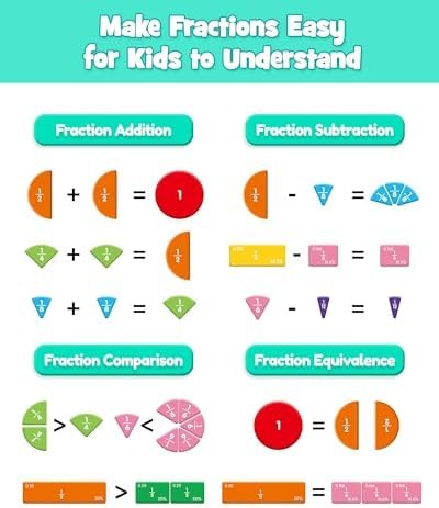 Magnetic Fraction Educational Puzzle, Magnetic Fraction Demonstration Book with