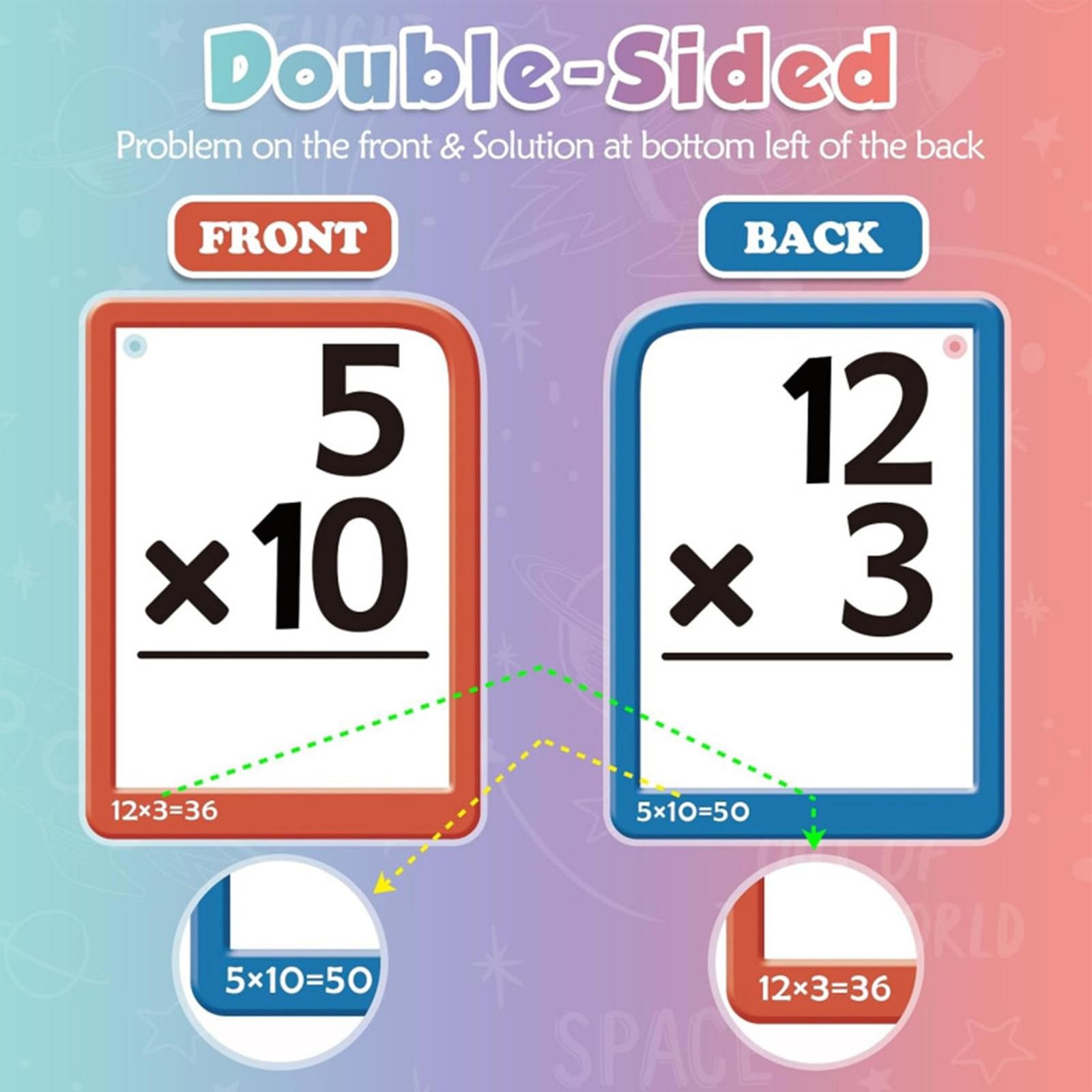 Math Flash Cards Addition Flash Cards Portable Learning Toy With Multiplication