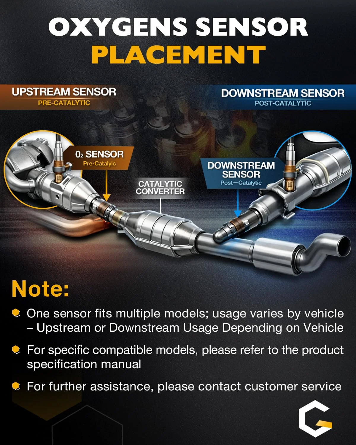 O2 Sensor Upstream Downstream 2Pcs | Oxygen Sensor for Ford F150 F250 Ranger Exp