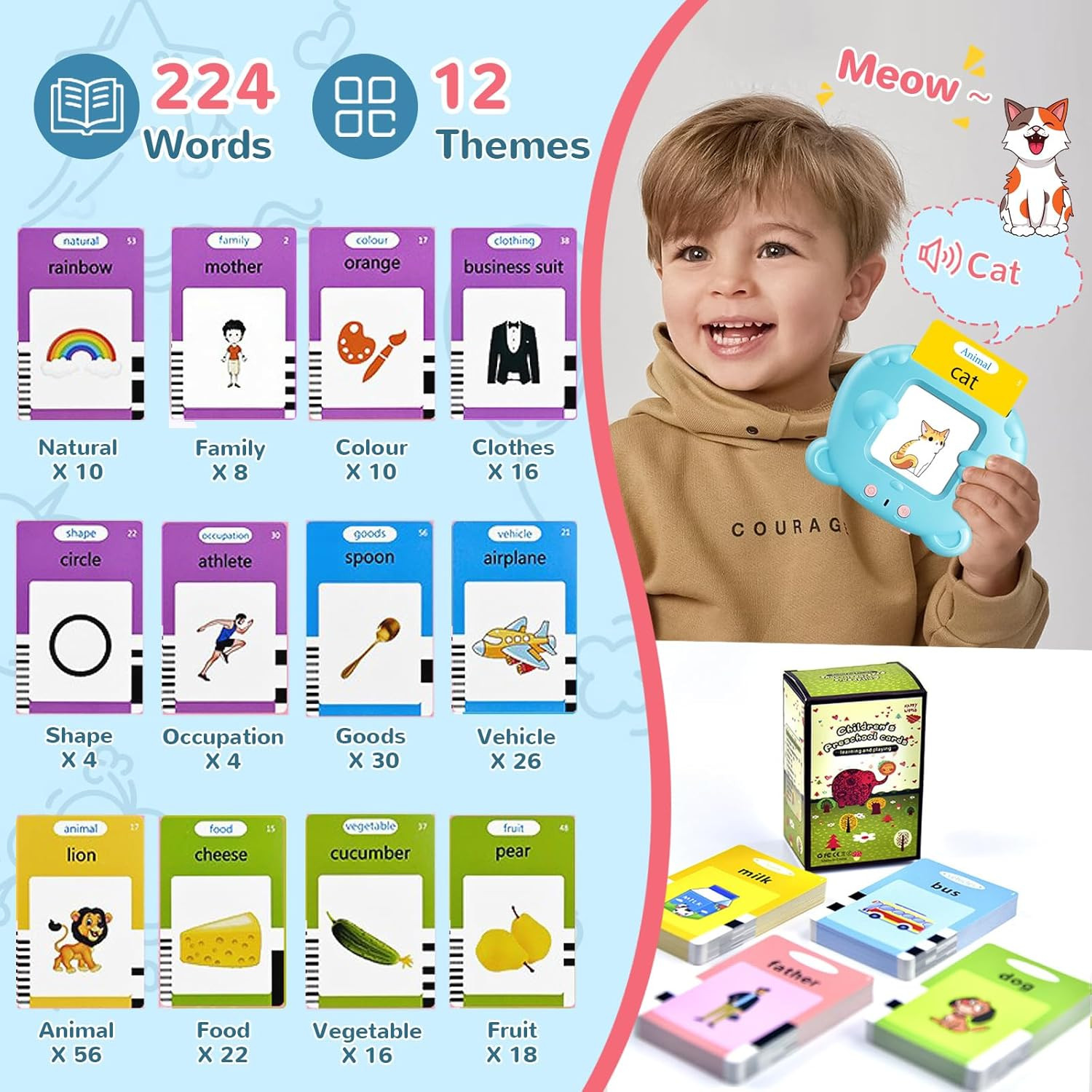 Talking Flash Cards for Toddler, Learning Montessori Toys with 224 Sight Words,