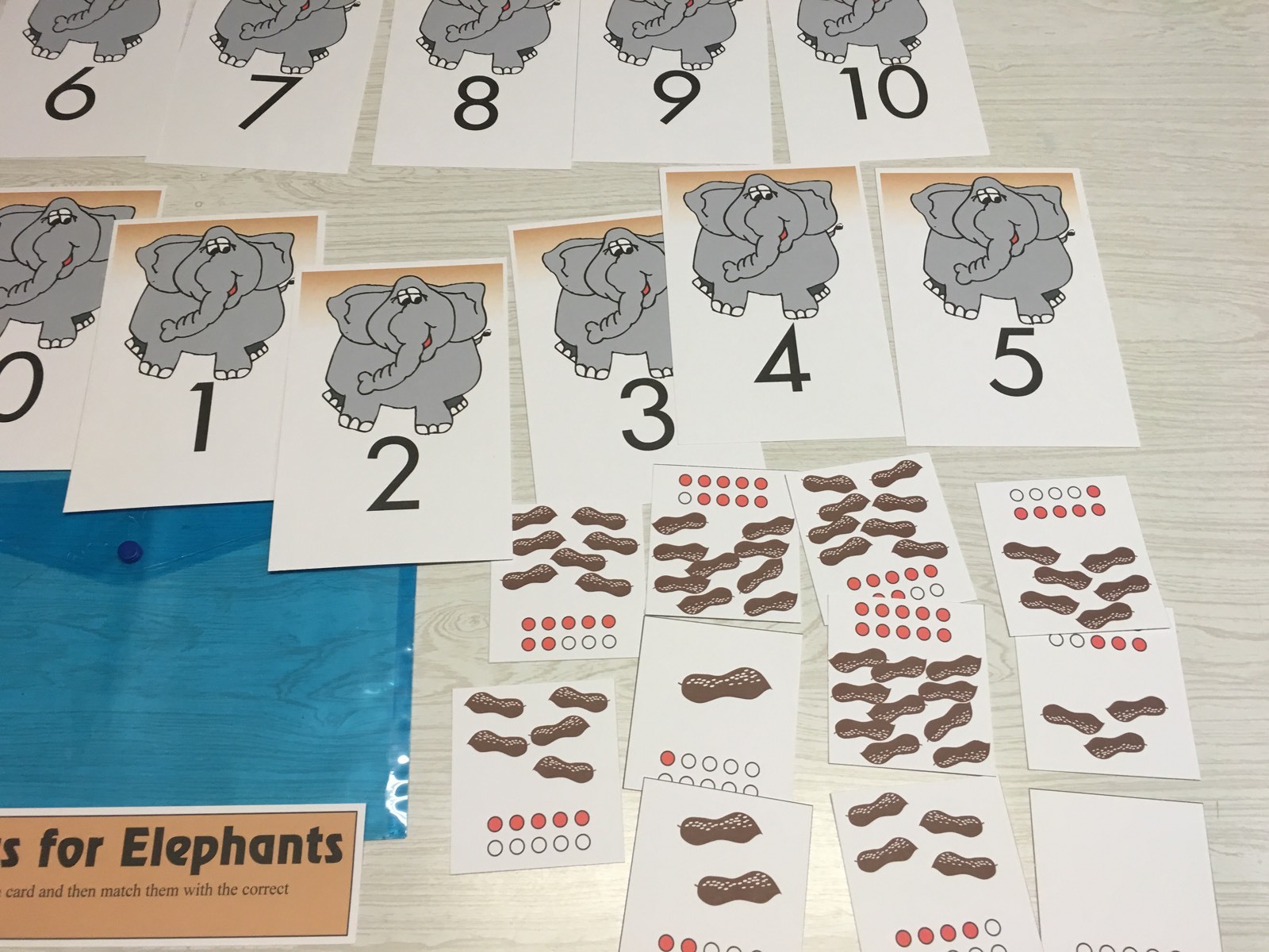 Peanuts For Elephants Learning Center- Math Mats MATS – Laminated Mats