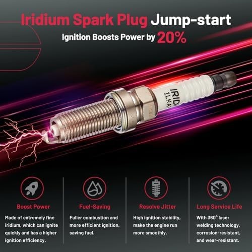 BDFHYK Ignition Coil Pack UF596 and Iridium Spark Plugs 93501 Compatible with…