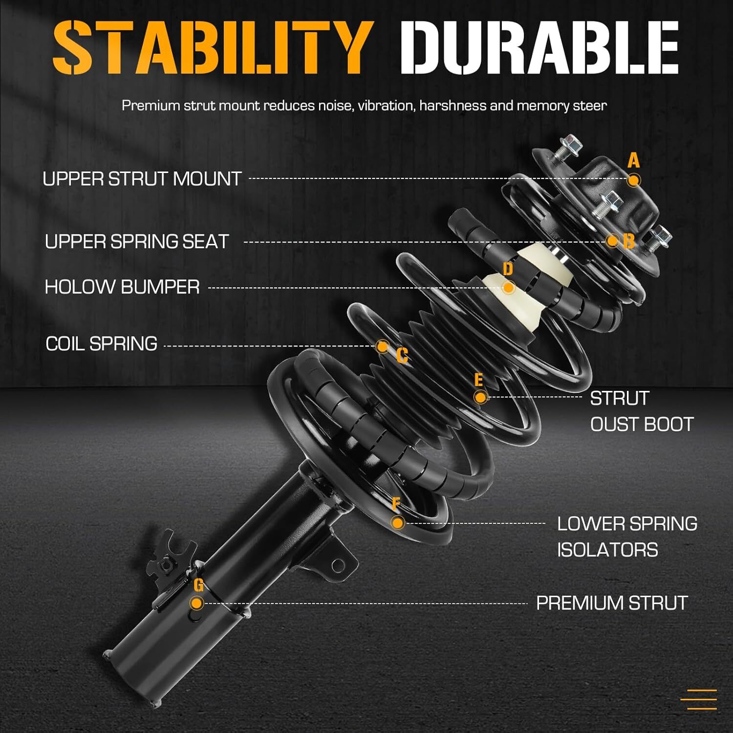 Front Complete Strut Assembly Shock Absorber Fit for Toyota Camry CE LE XLE 2.2.