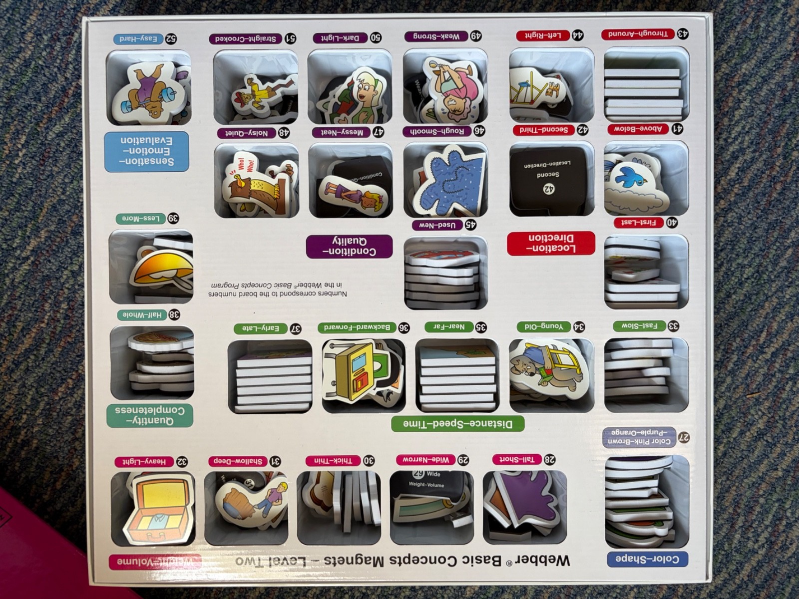 Webber Basic Concepts Magnets- Level 2