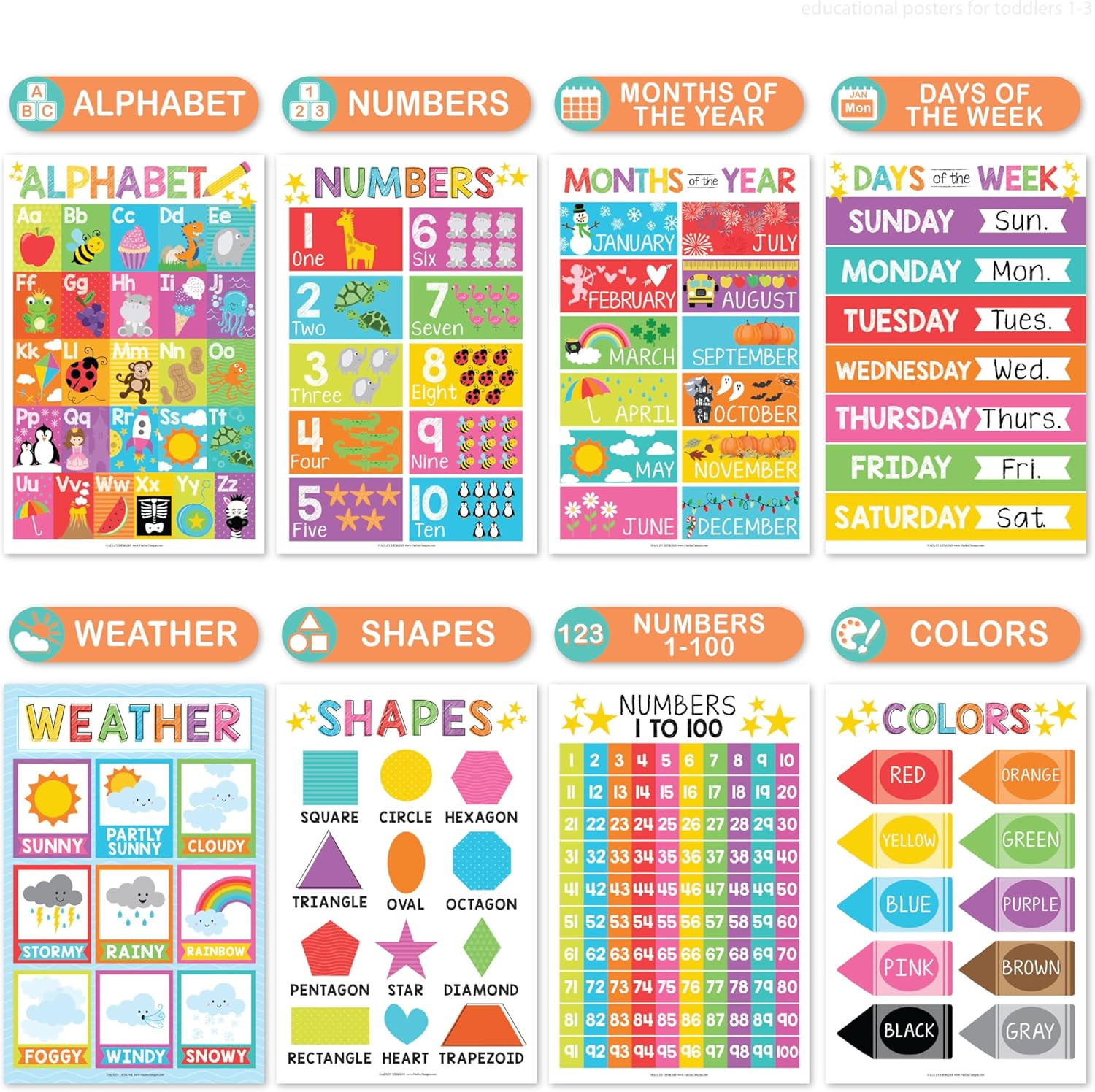 16 Educational Posters for Classroom Must Haves – Laminated