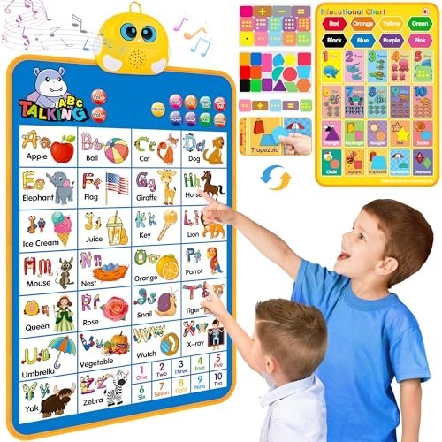 Interactive Alphabet Wall Chart – Talking ABCs & 123s Music Poster for Kids, Edu