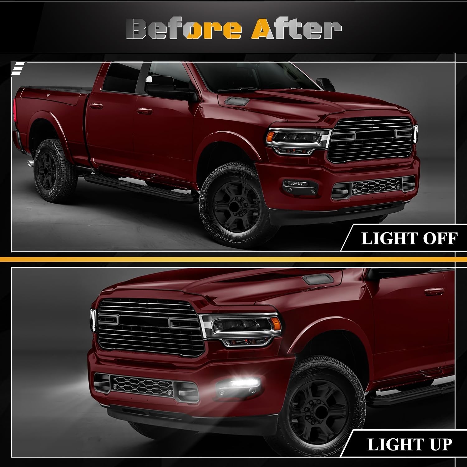 FICOLPOLed Fog Lights Assembly for 2019 2020 2021 2022 2023 2024 Dodge Ram 25…