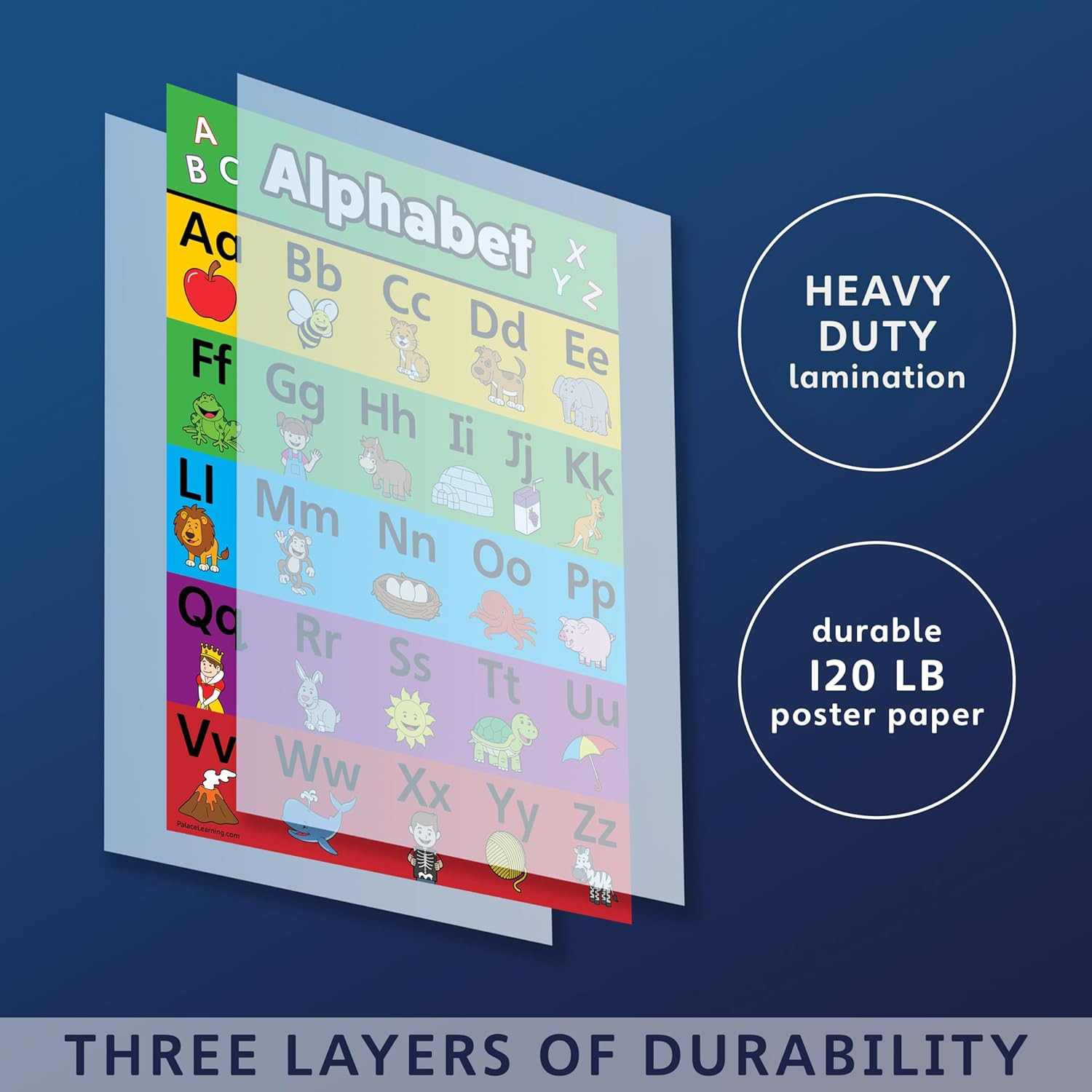 Palace Learning LAMINATED ABC Alphabet & Numbers 1-100 Poster Chart Set (18″ X 2