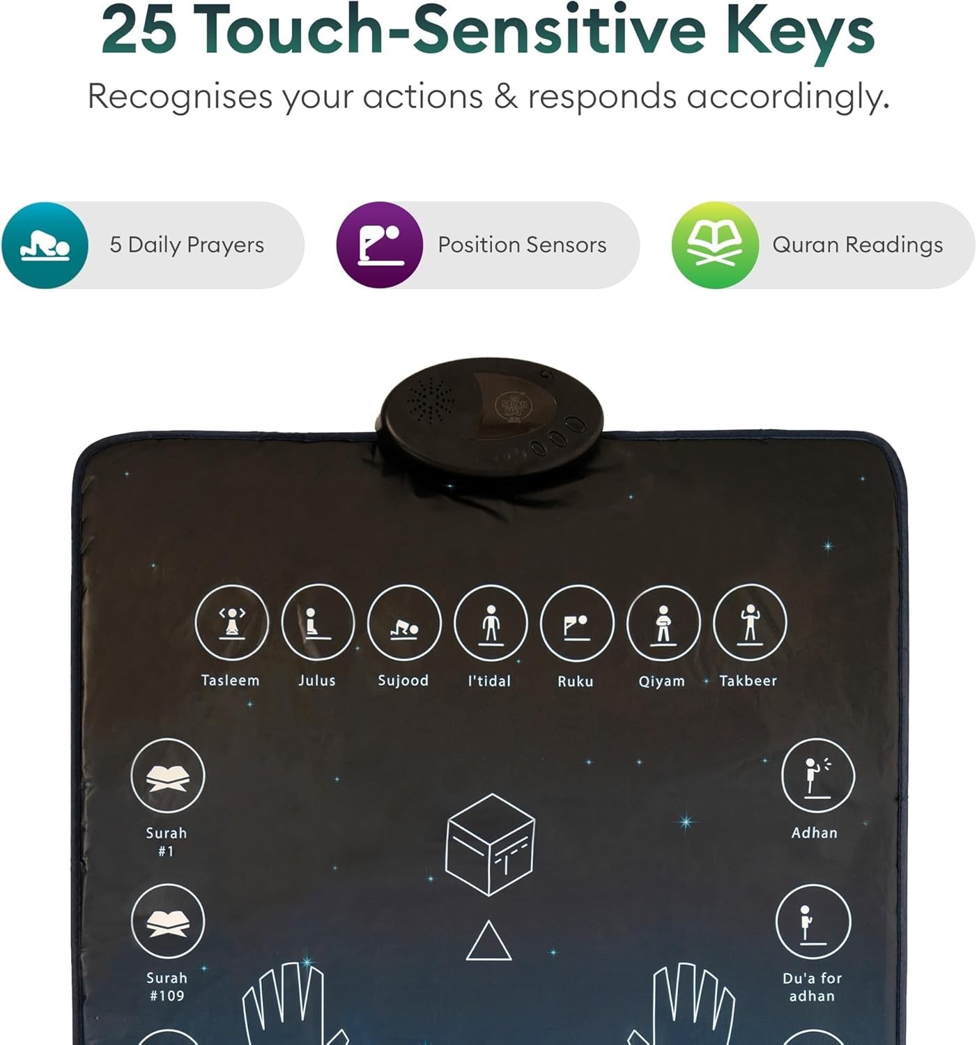 for Adults – Smart Interactive Prayer Mat for Adults & Reverts Learning Surah…