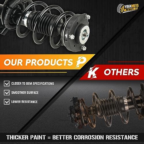172311 Front Complete Strut Spring Assembly Shock Absorbers Fit for Volkswagen