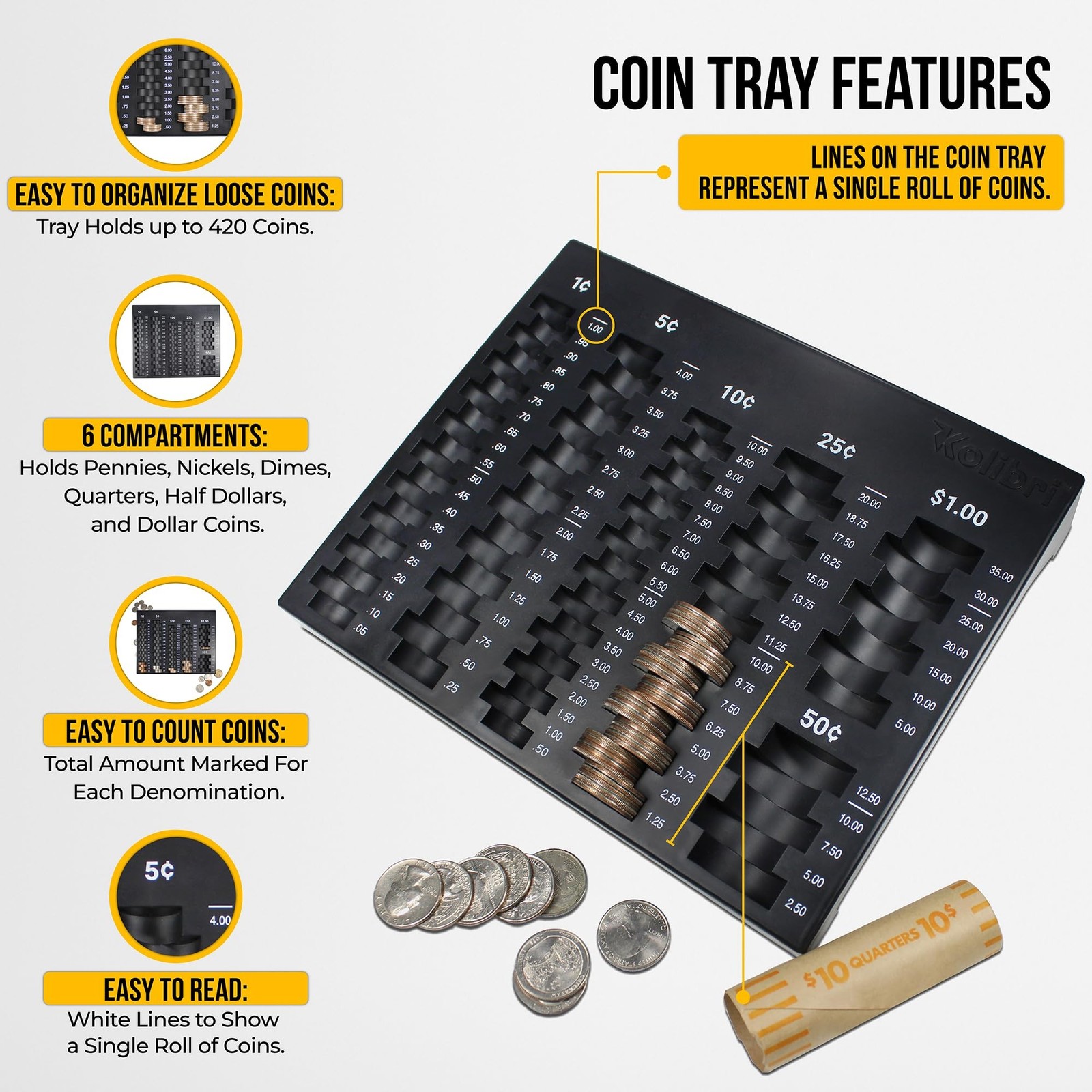 Kolibri Coin Sorting Tray – Bank Teller Change Counter Coin Counting and S