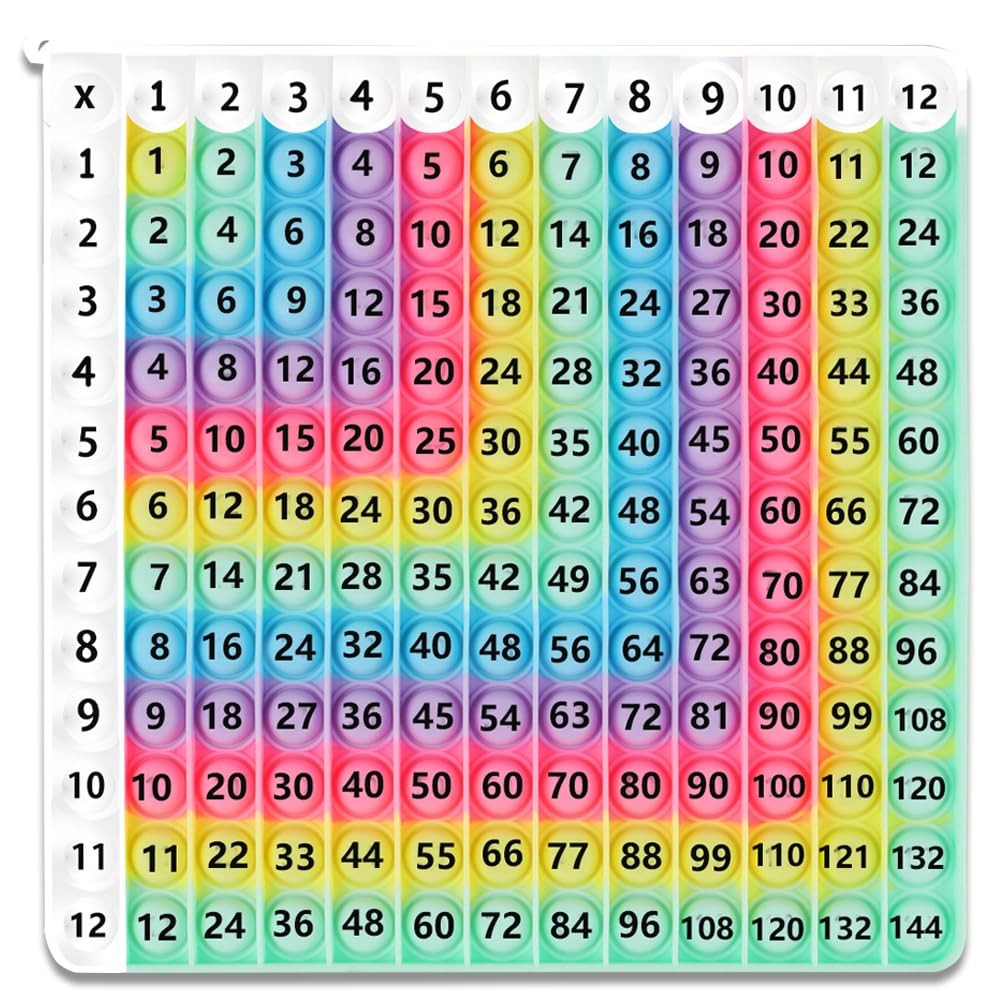 Multiplication Table Game 12 X 12 Math Multiplication Flash Card Toys, Fingertip