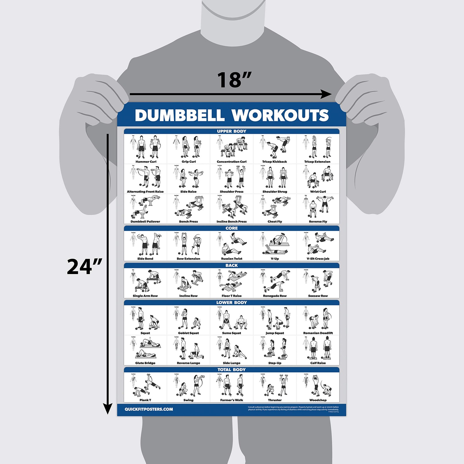 Palace Learning 3 Pack – Dumbbell Workout Posters for Home Gym – Volume 1, 2 & 3