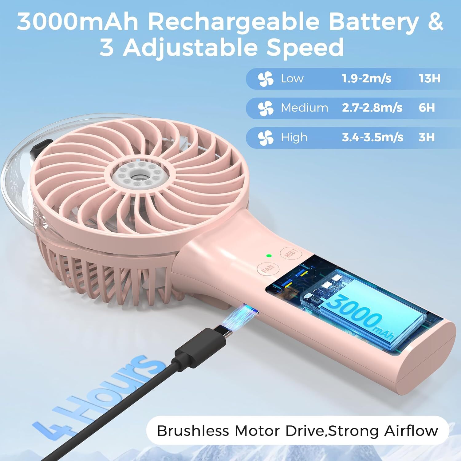 COMLIFE Portable Handheld Misting Fan, 3000mAh Rechargeable Battery Operated