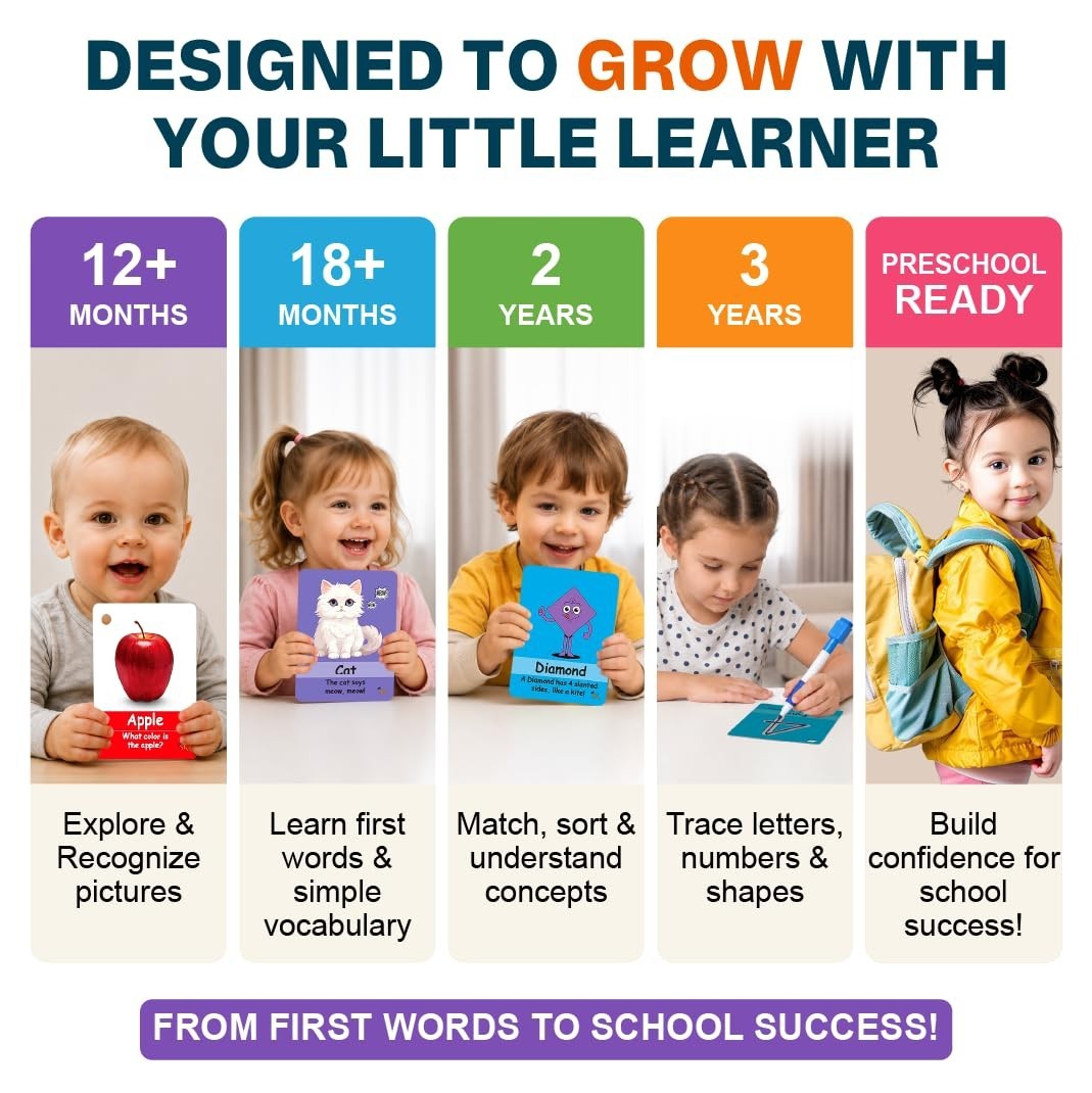 ABC Flash Cards for Toddlers 1-3 – First Words, Alphabet, Animals, Colors, Numbe