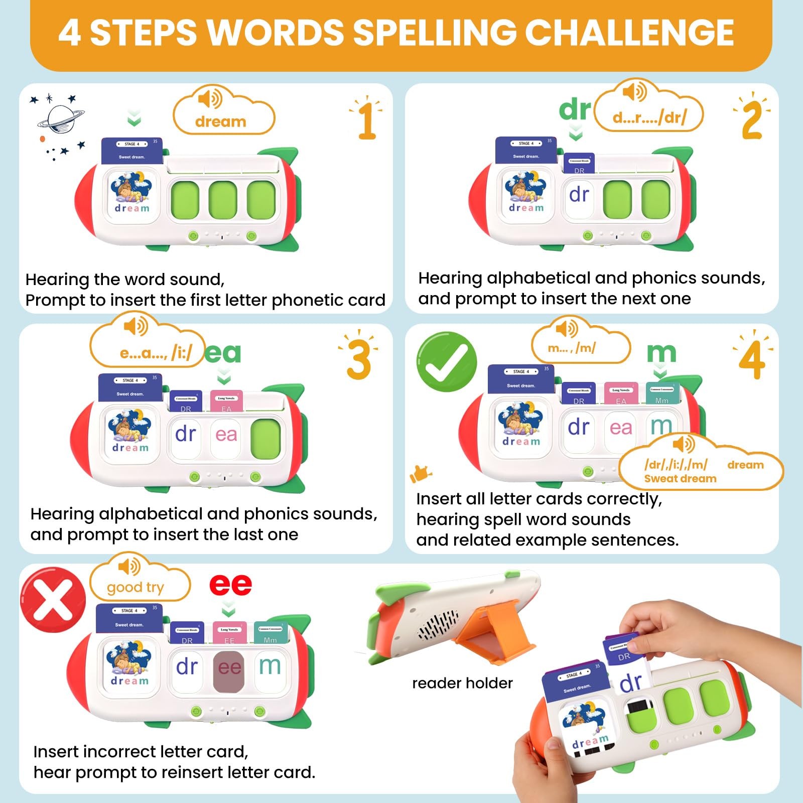 Phonics Flash Cards for Kids 3-8 – Learn to Read, Letter Sounds & Word Blendi…