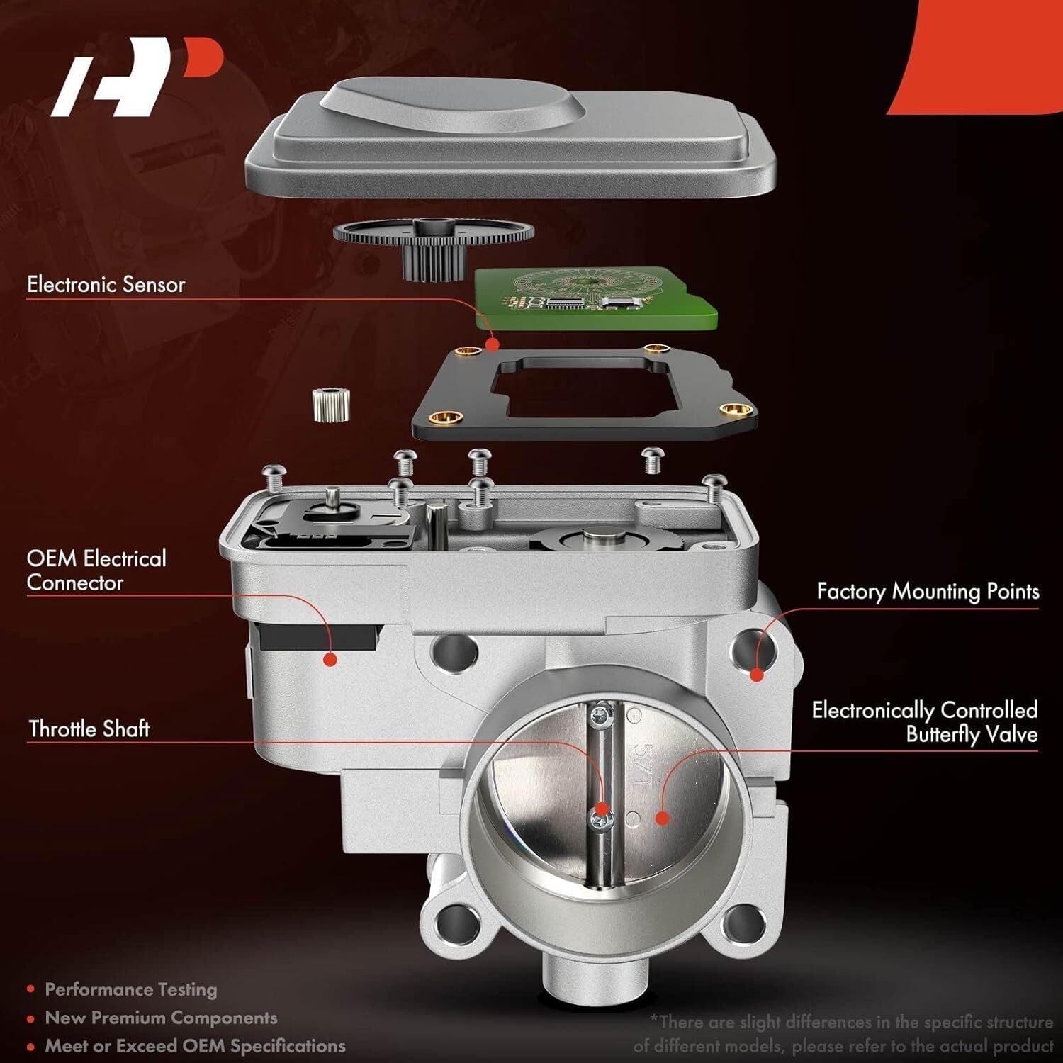 APM Electronic Throttle Body Compatible with Nissan Models – Altima