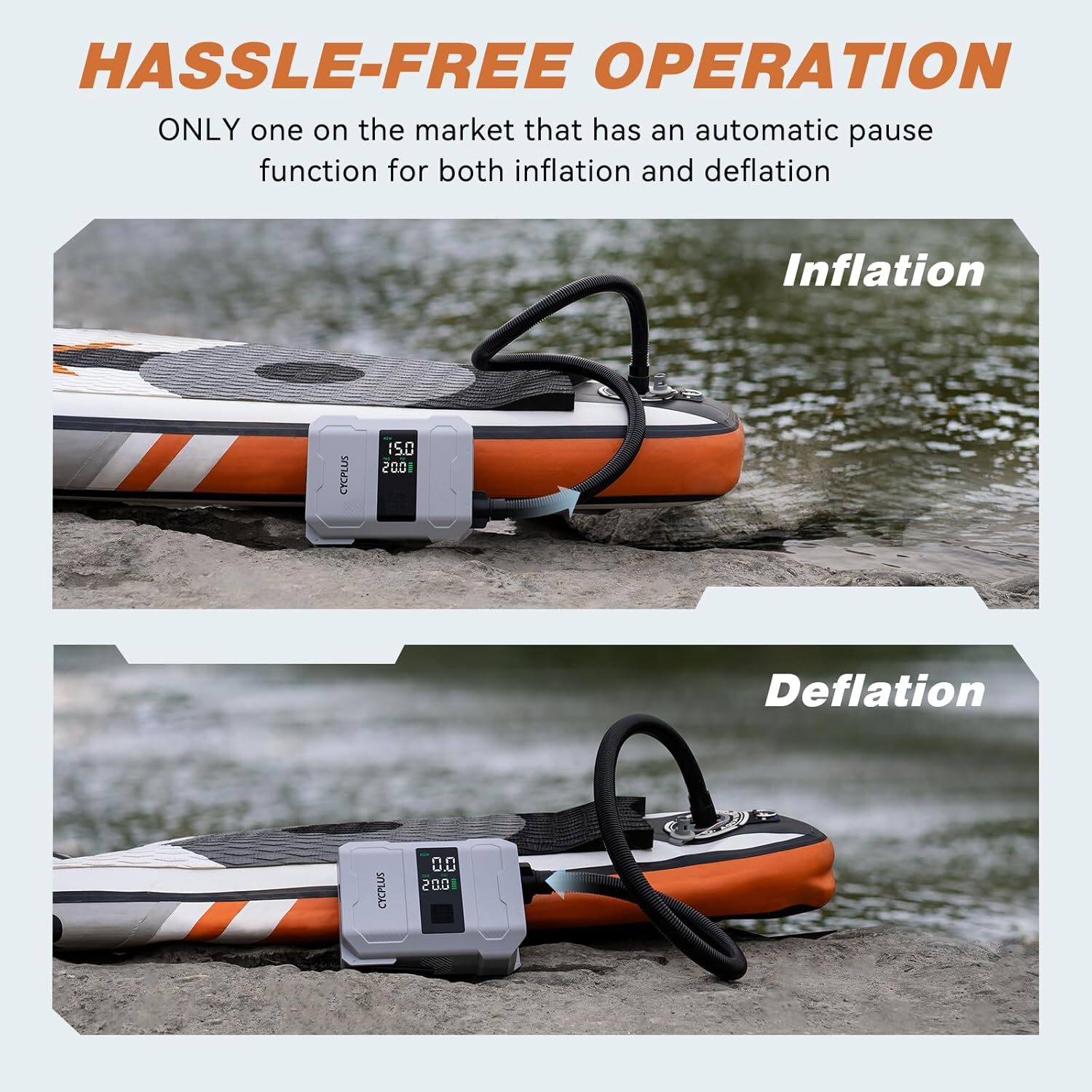 CYCPLUS 20PSI Rechargeable Paddleboard Pump – Intelligent Fast Dual-Stage