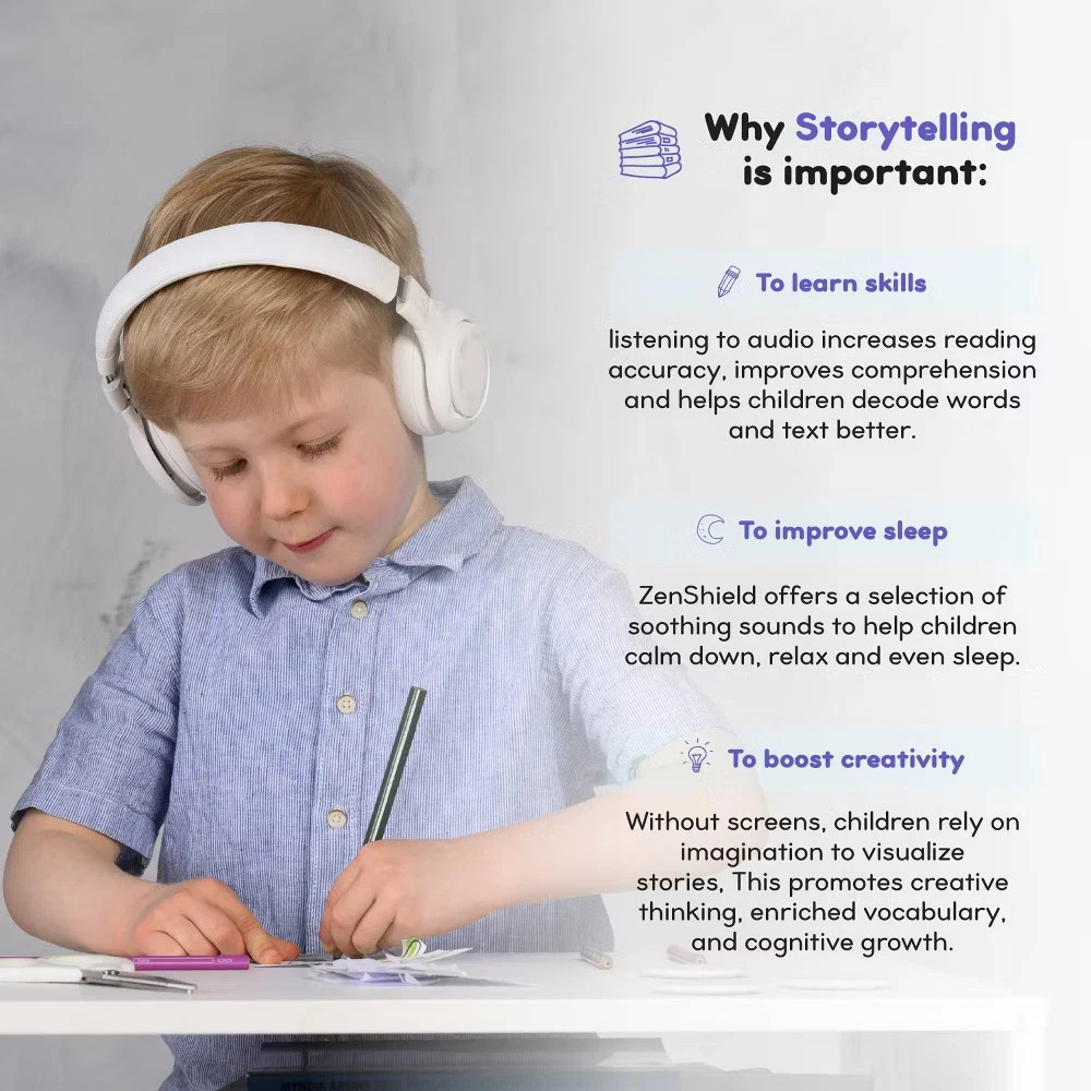Disney storyphone headphones – wireless – BLUE – MICKEY MOUSE – B4