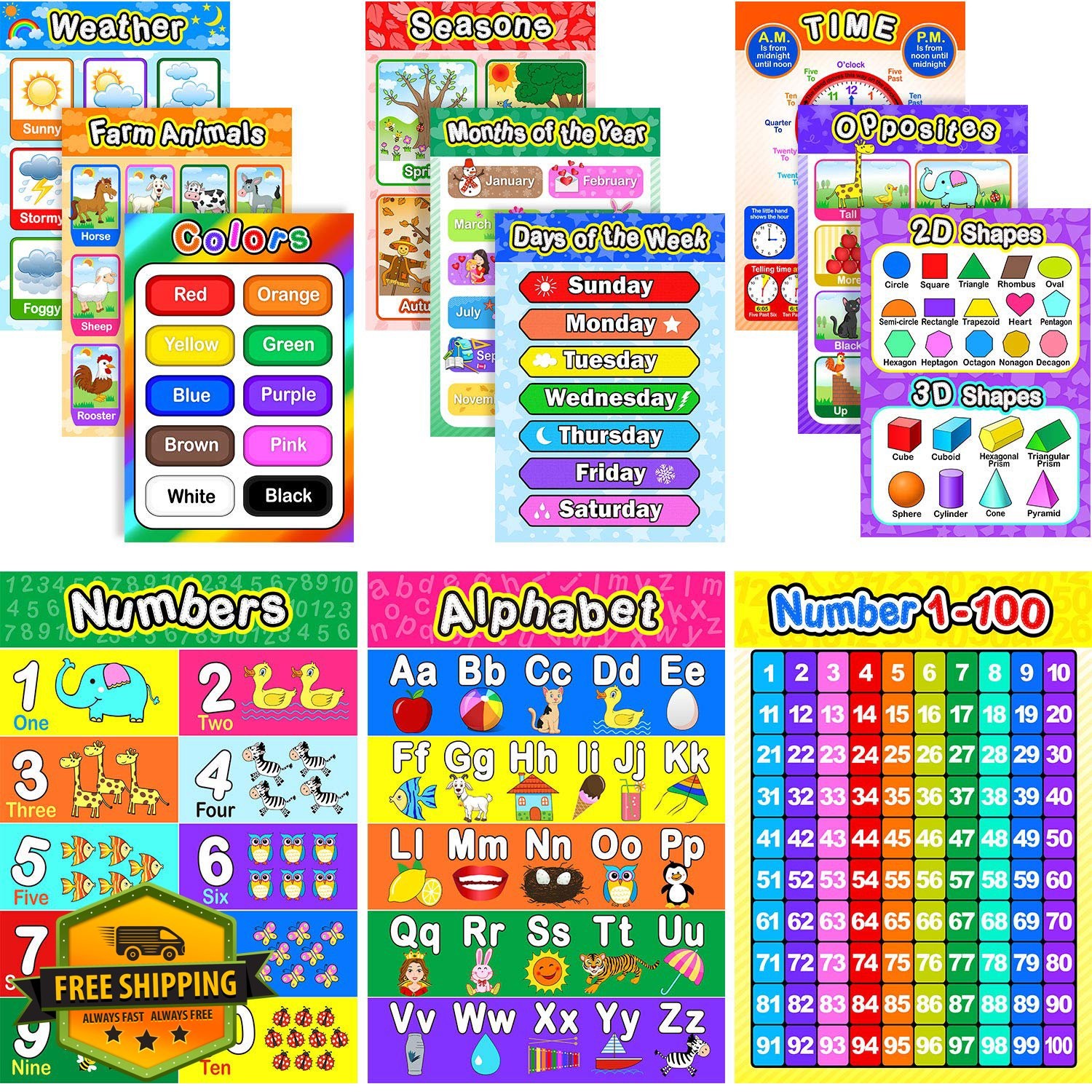Blulu 12 Preschool Educational Posters 16×11