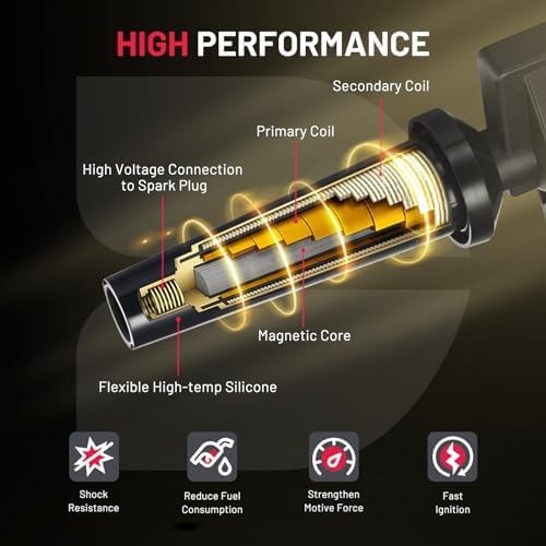 BDFHYK Ignition Coil Pack UF596 and Iridium Spark Plugs 93501 Compatible with…