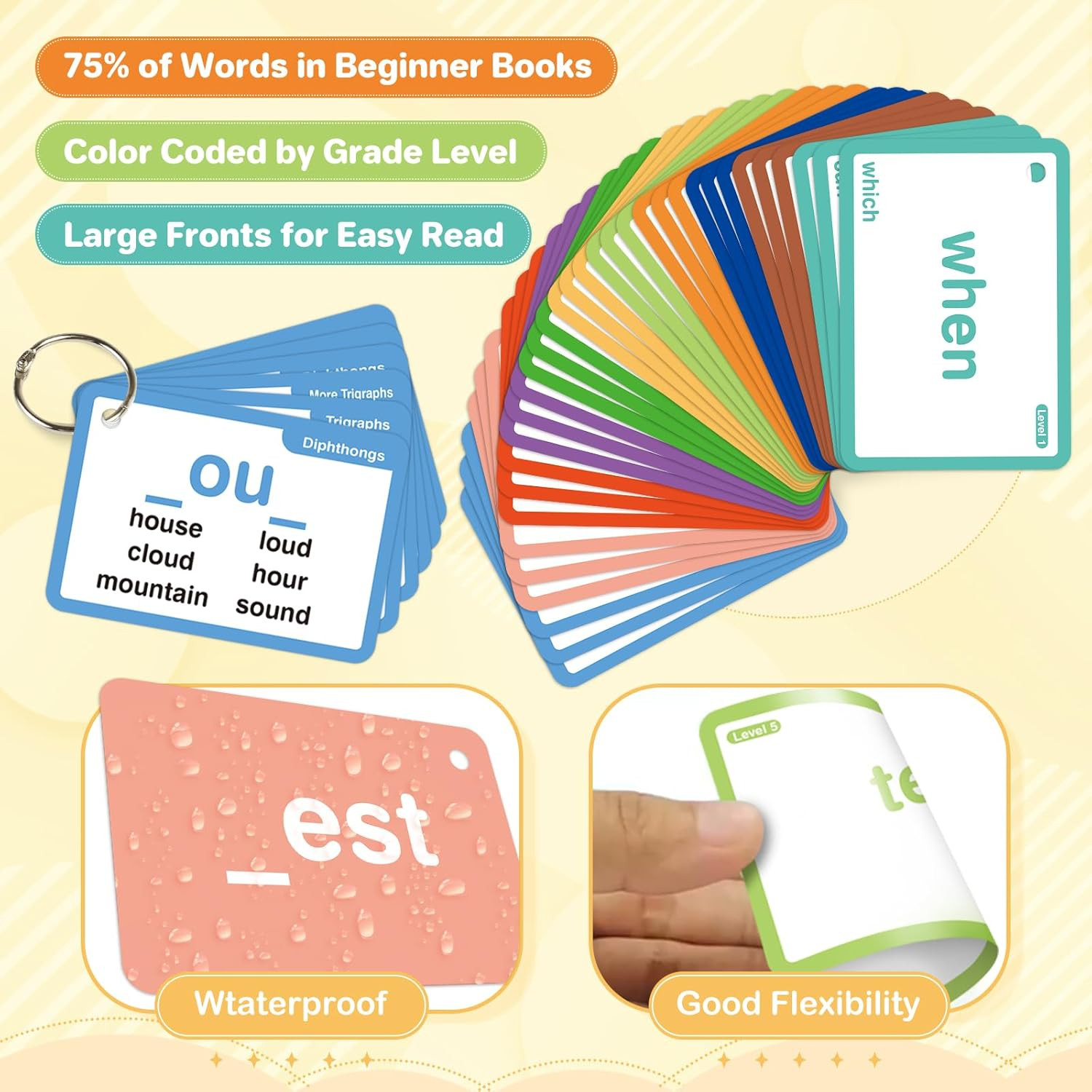 1012 Sight Words Flash Card,900 Dolch & Fry High Frequency Sight Word,112 Phonic