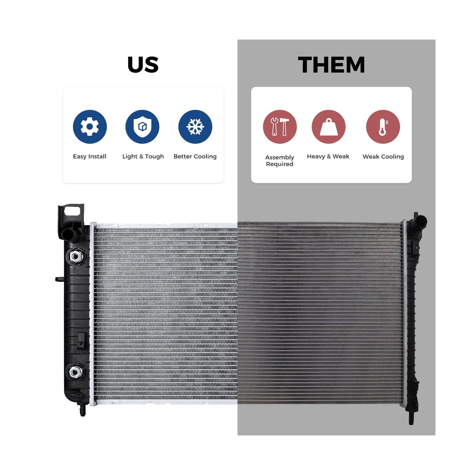 34” Engine Coolant Radiator Compatible with Chevy Silverado/Suburban/Tahoe, …