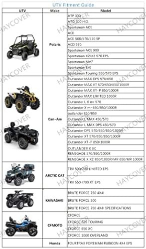 ATV Cover, Heavy Duty Black Waterproof Oxford Fabric Protective 4 Wheeler Qua…