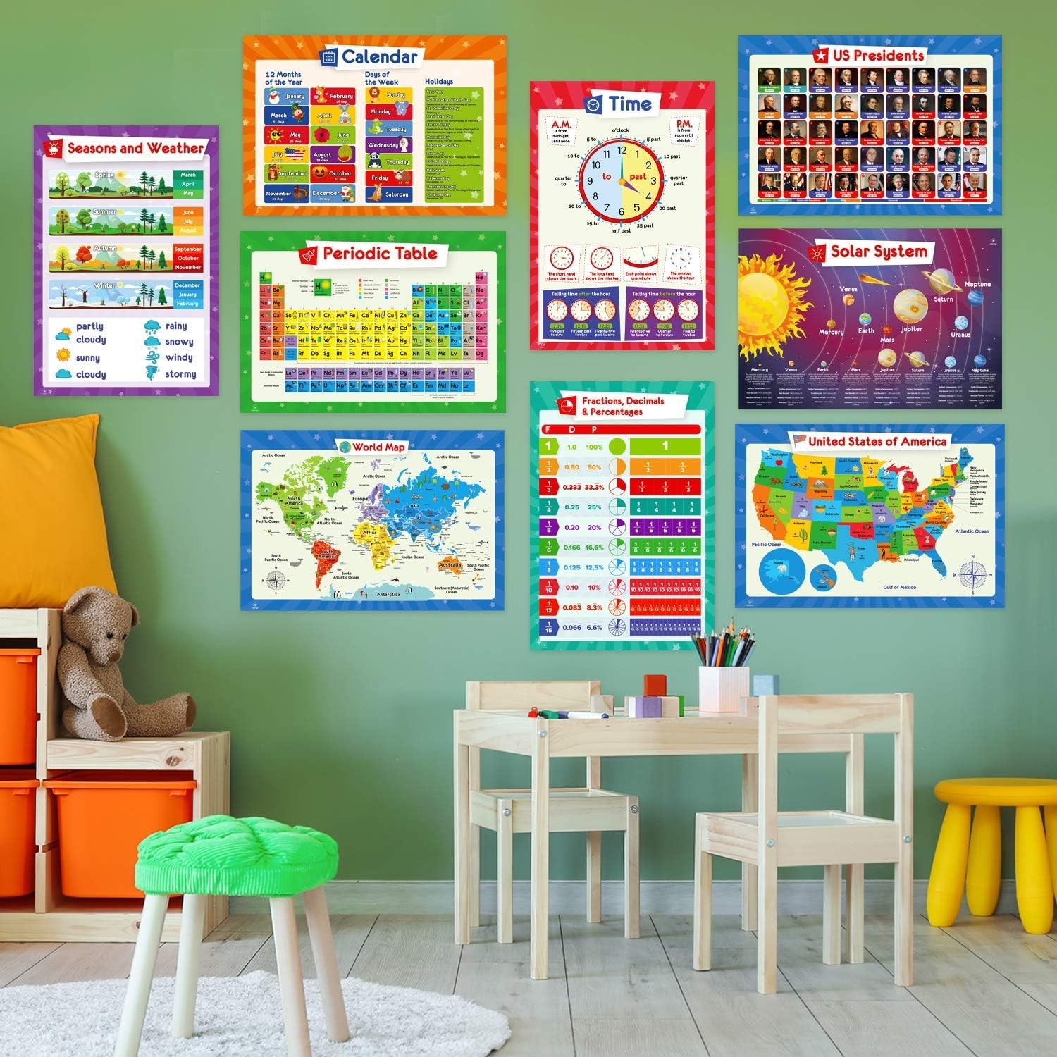 32 Laminated Educational Posters for Kids – Perfect for Homeschool & Classrooms!
