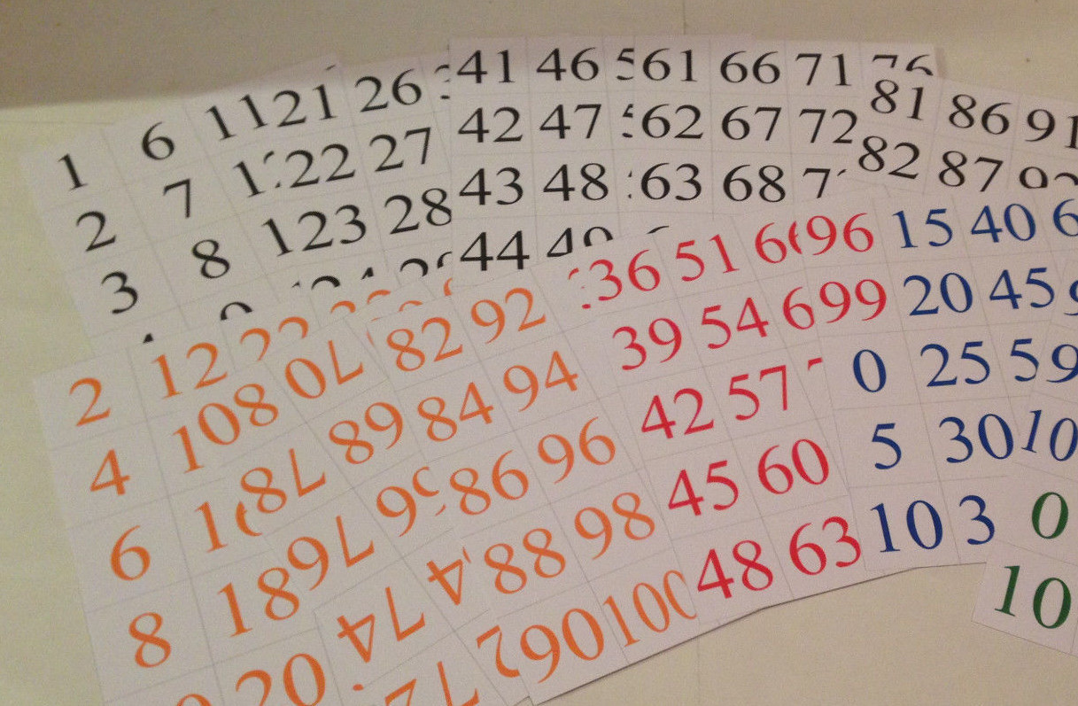 Hundreds Board Pocket Chart Cards 200+ cards – Laminated Cards Set