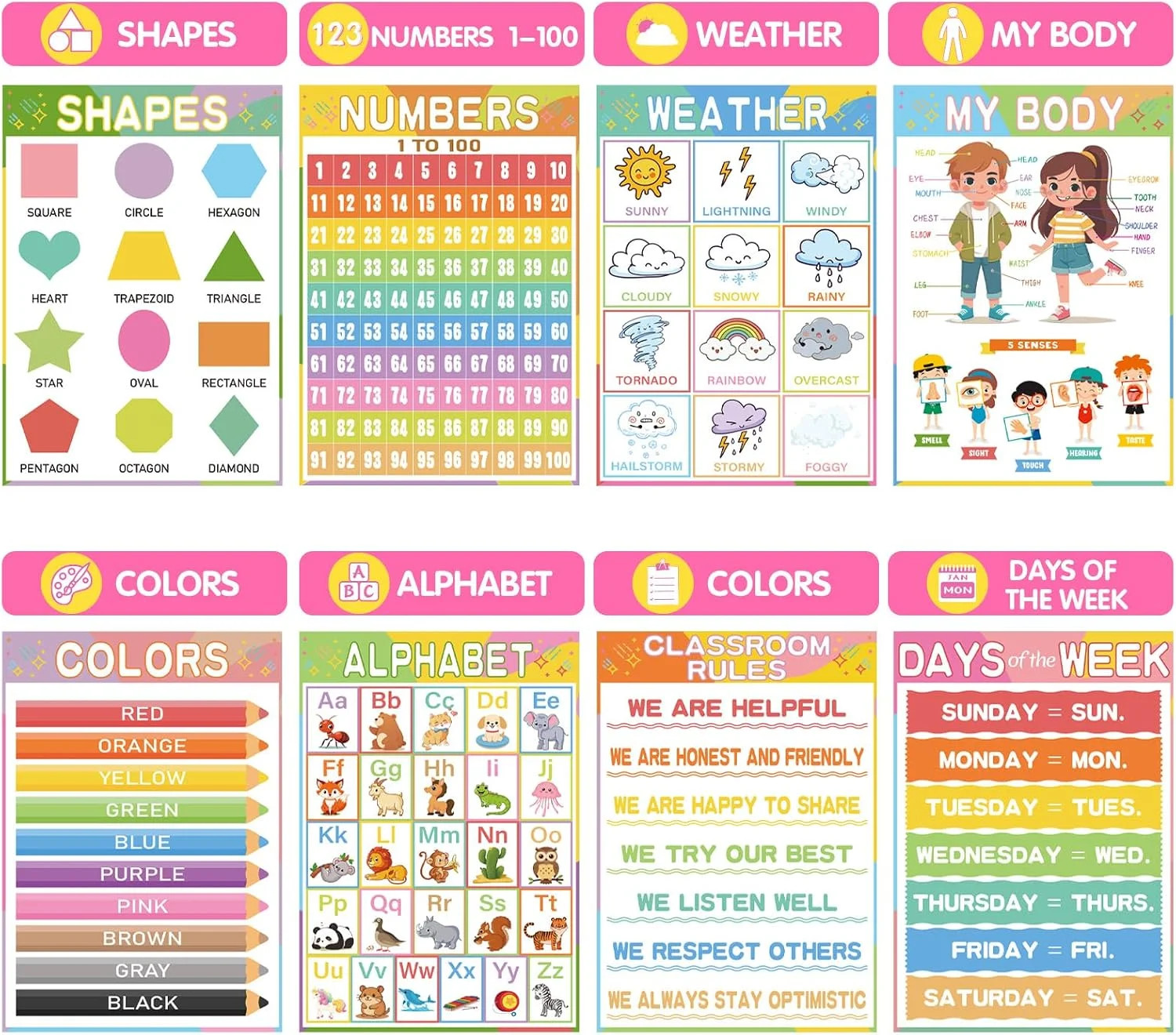 Classroom Educational Posters- Colourful Educational Learning Posters For Toddle