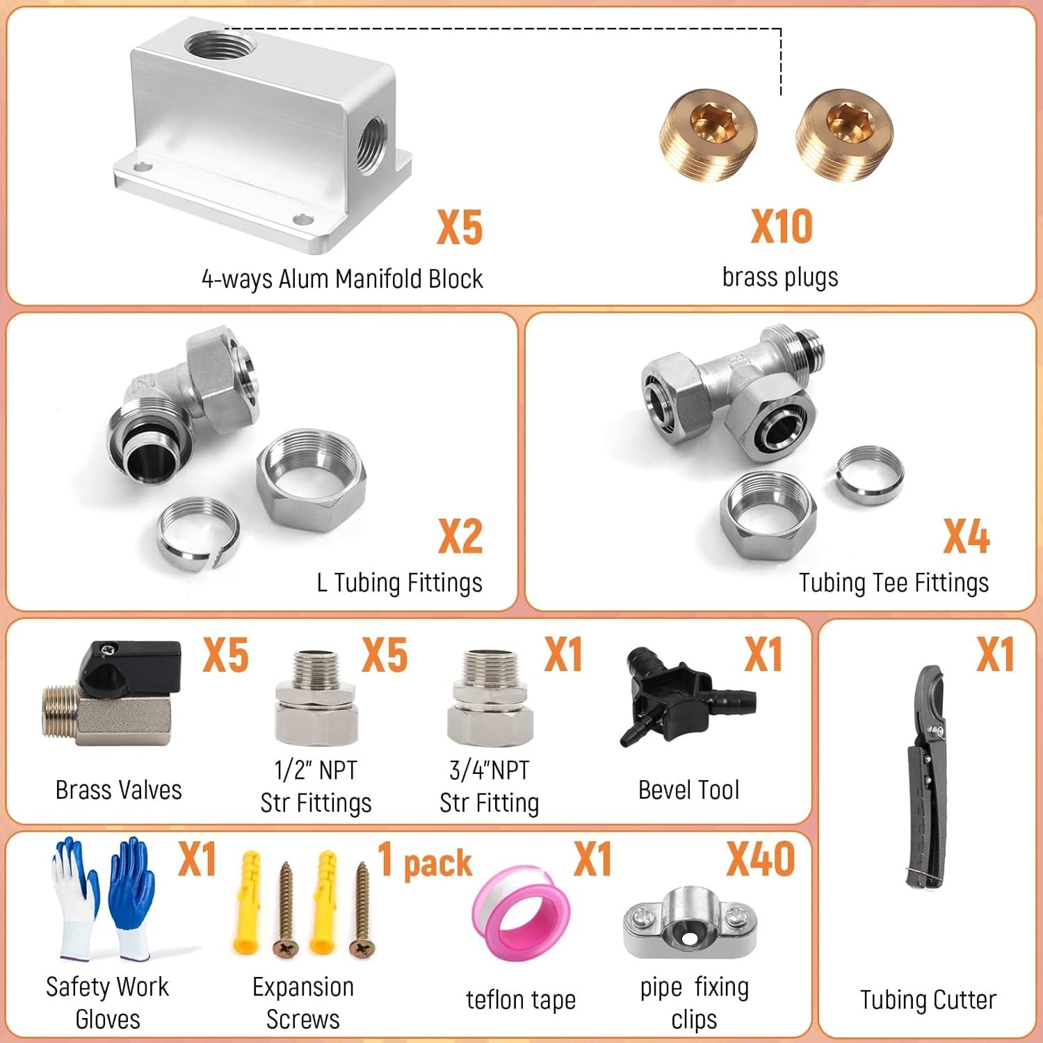 3/4″×100’&200’&300′ Compressed Air Line Kit,HDPE-Aluminum-HDPE Piping,Includes 2
