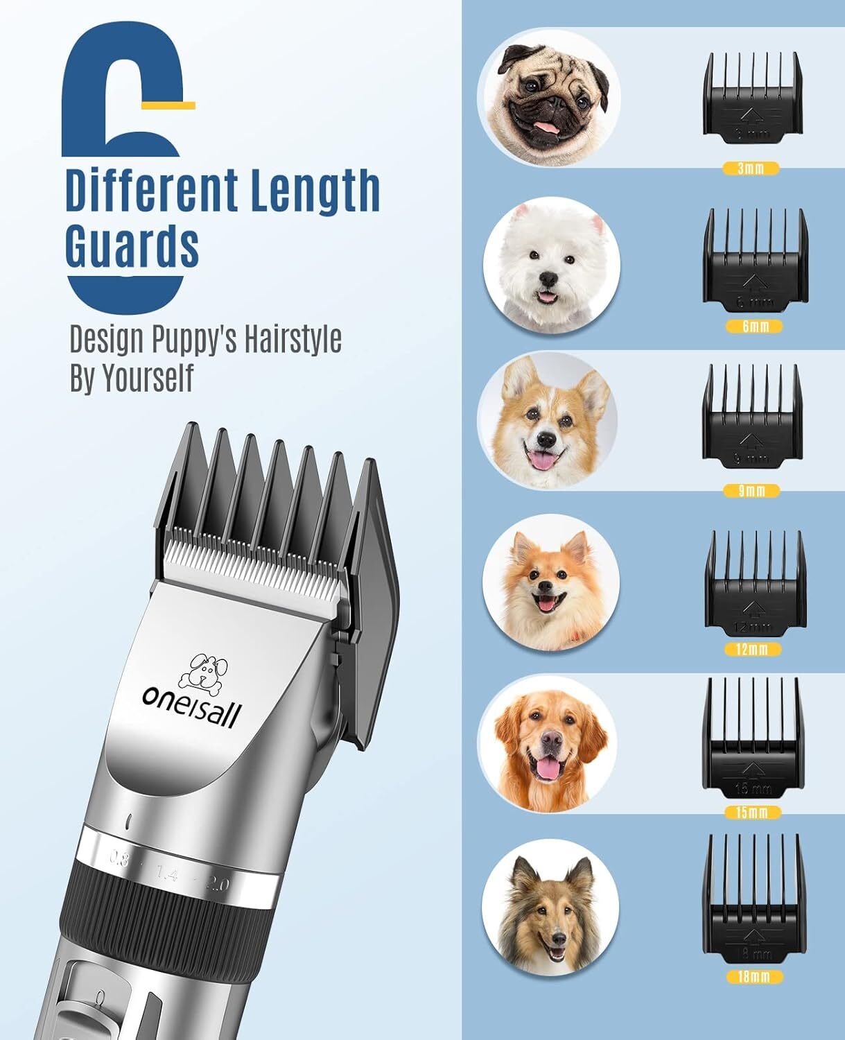 oneisall 2 in 1 Pet Cat & Dog Grooming Kit – Quiet Cordless Dog Clippers & Paw