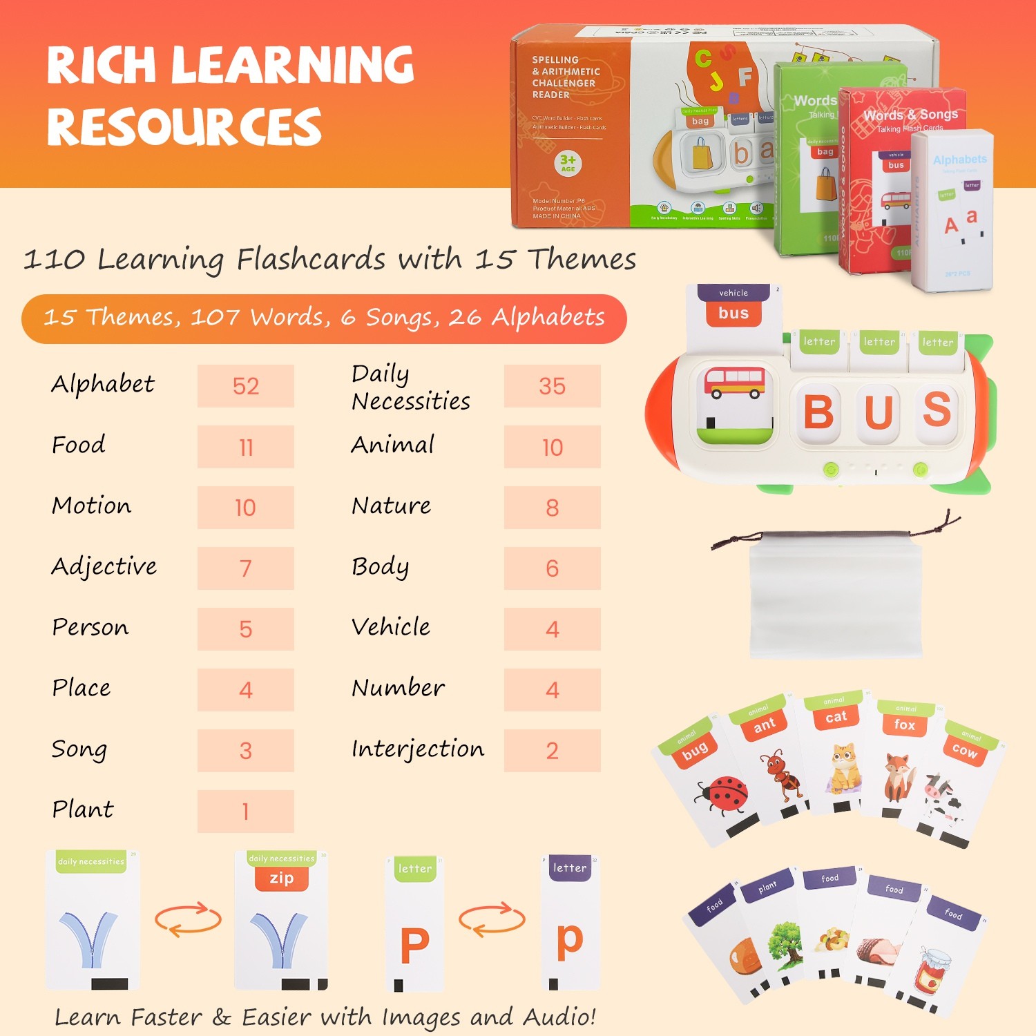 Toddler Educational Toys Set Talking Flash Cards Kids Alphabet Learning Toys