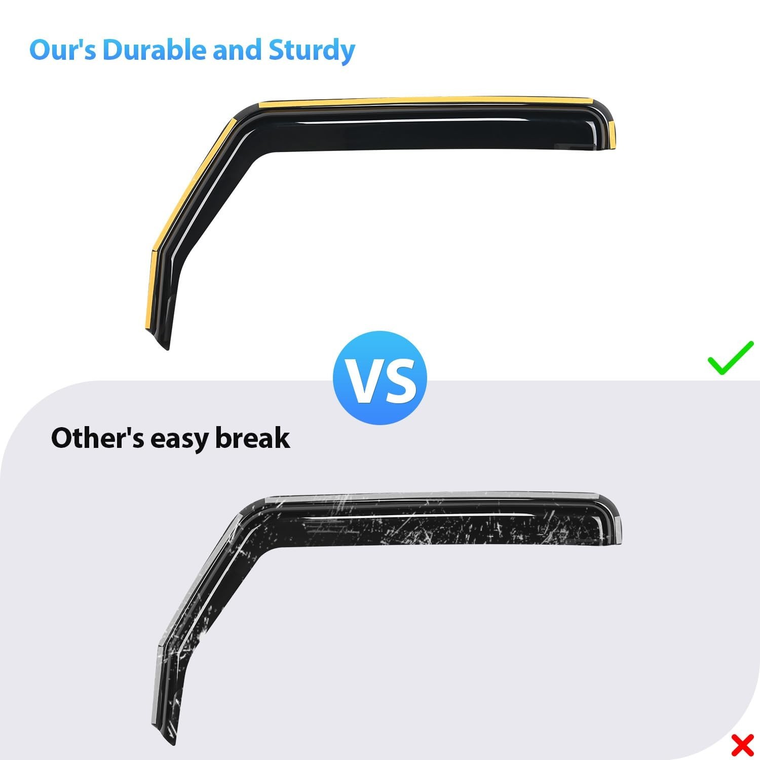 Nilight Durable in Channel Rain Guards for Chevrolet/Chevy Trailblazer 2021-2…