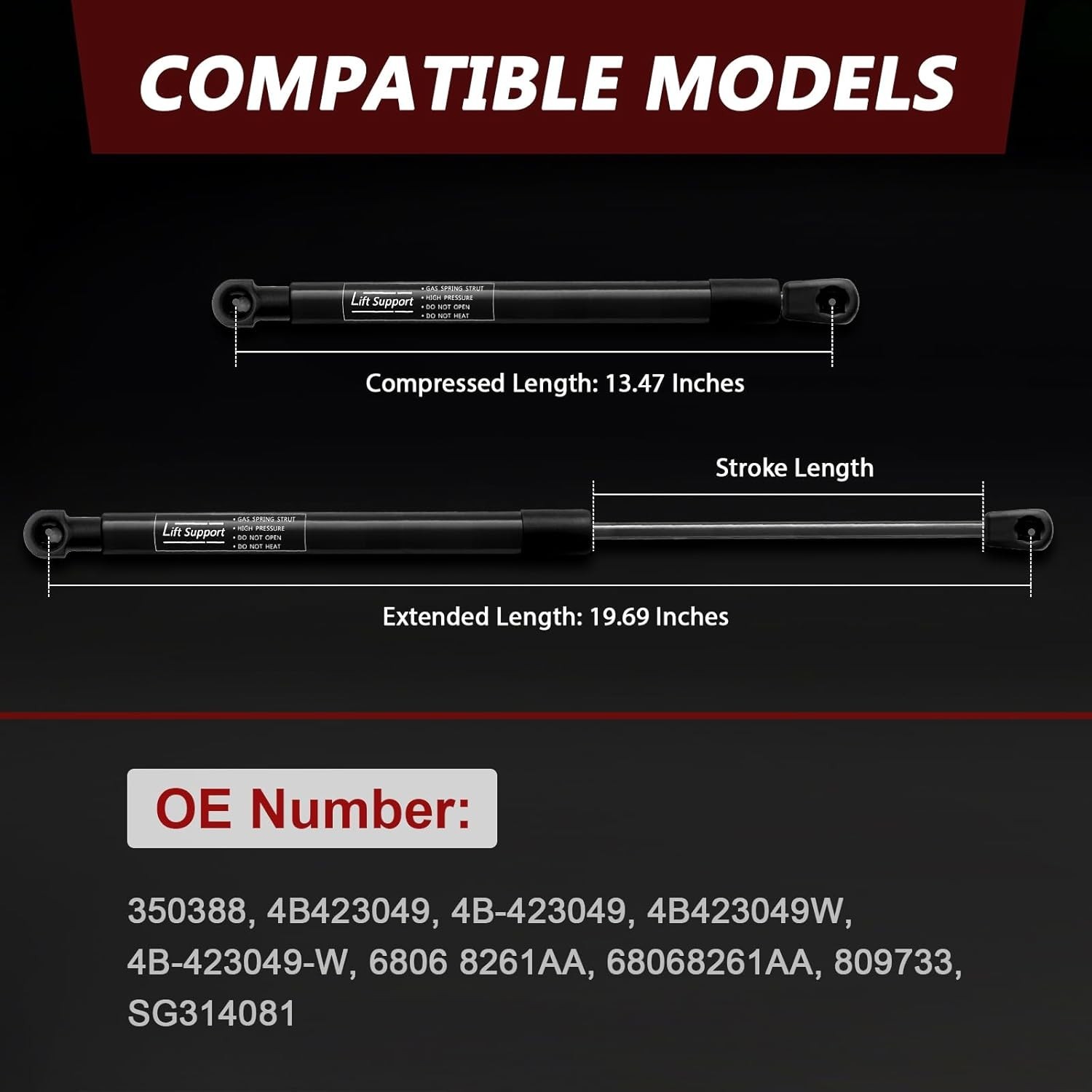 Cost-Effective Replacement Rear Window Struts for Jeep JK 2011-2018, Black Metal
