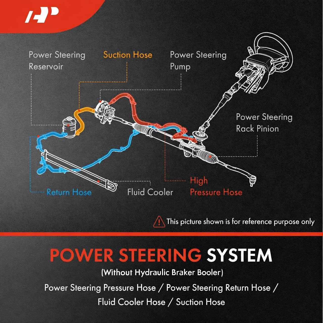 A-Premium Power Steering Reservoir/Suction Line Hose Assembly Black