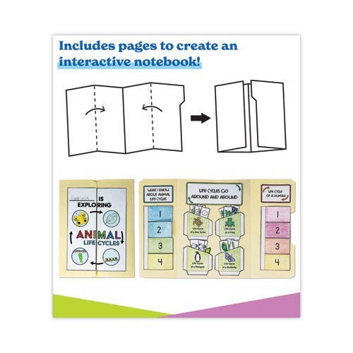 Carson-Dellosa Education In a Flash USB, Grades K to 3, 225 Pages