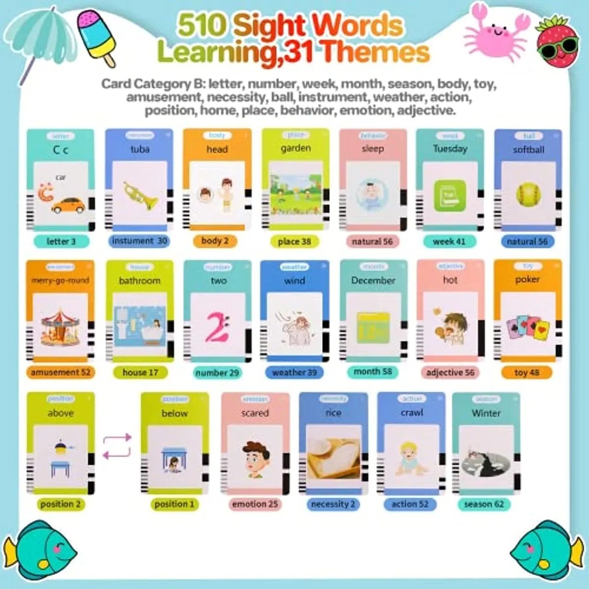 Kids Learning Machine Talking Flash Cards Electronic Audio Book English Words To