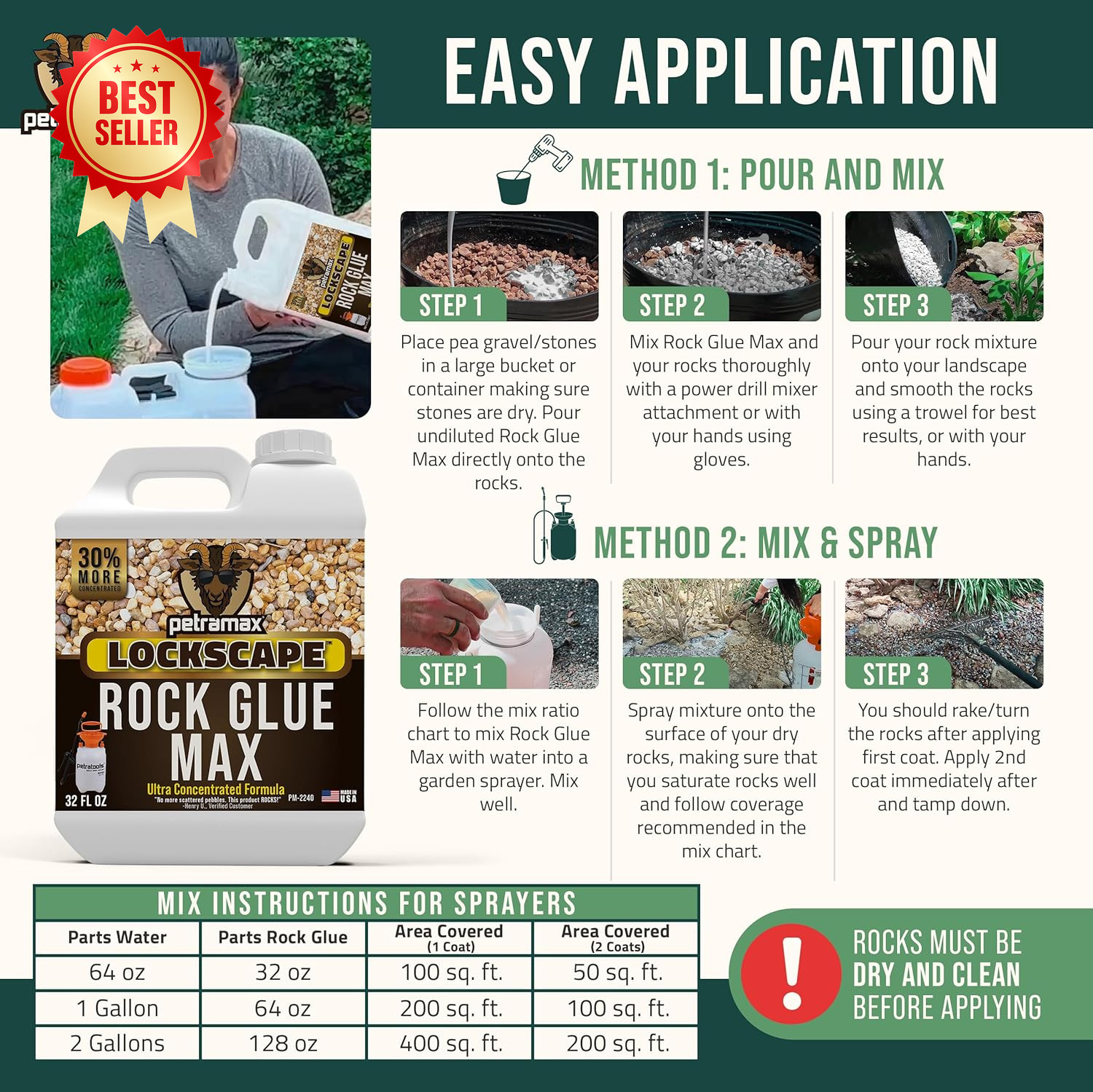 Max Rock Glue 32oz Landscaping Mulch Gravel Binder Covers 50 Sq Ft Pet Safe Clea