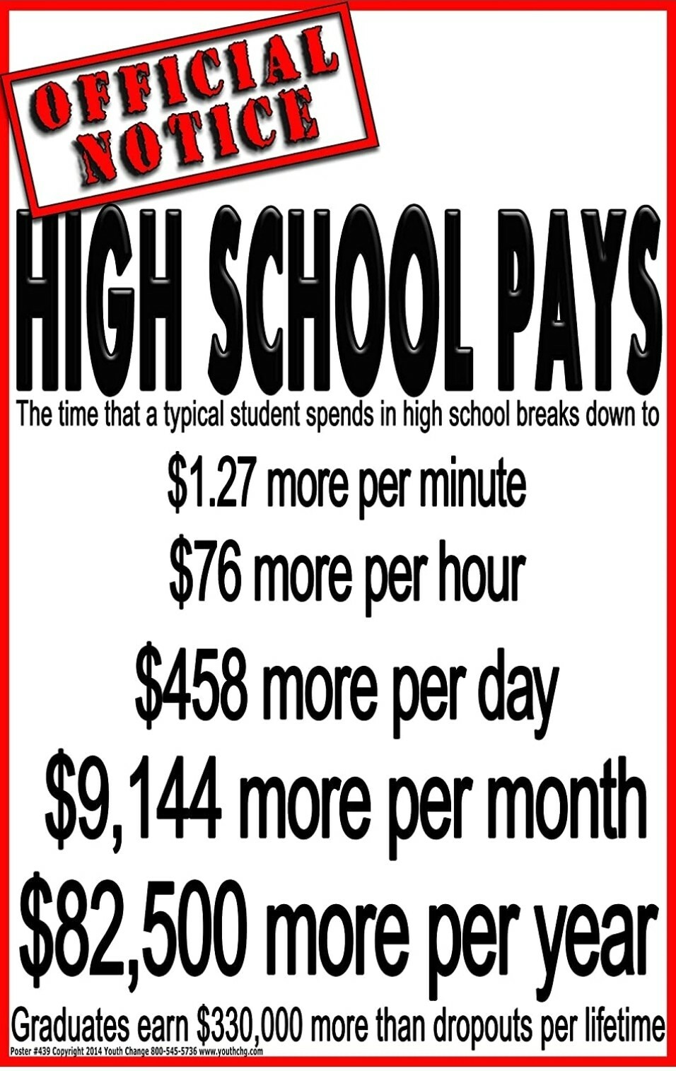 Awesome Student Motivational Poster Shows High School Graduation