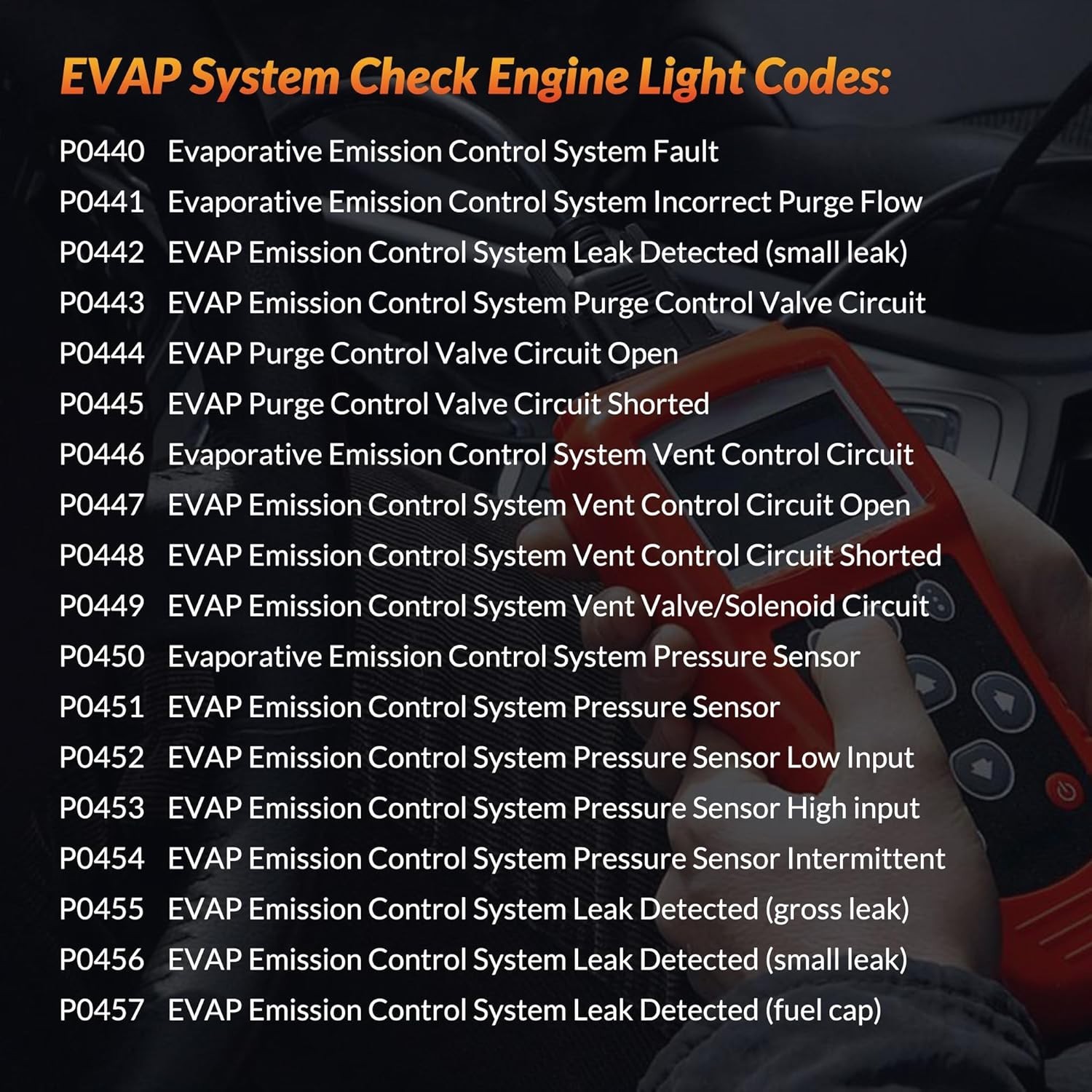 Vapor Canister Purge Valve Solenoid EVAP Compatible for Ford F-150,Escape,