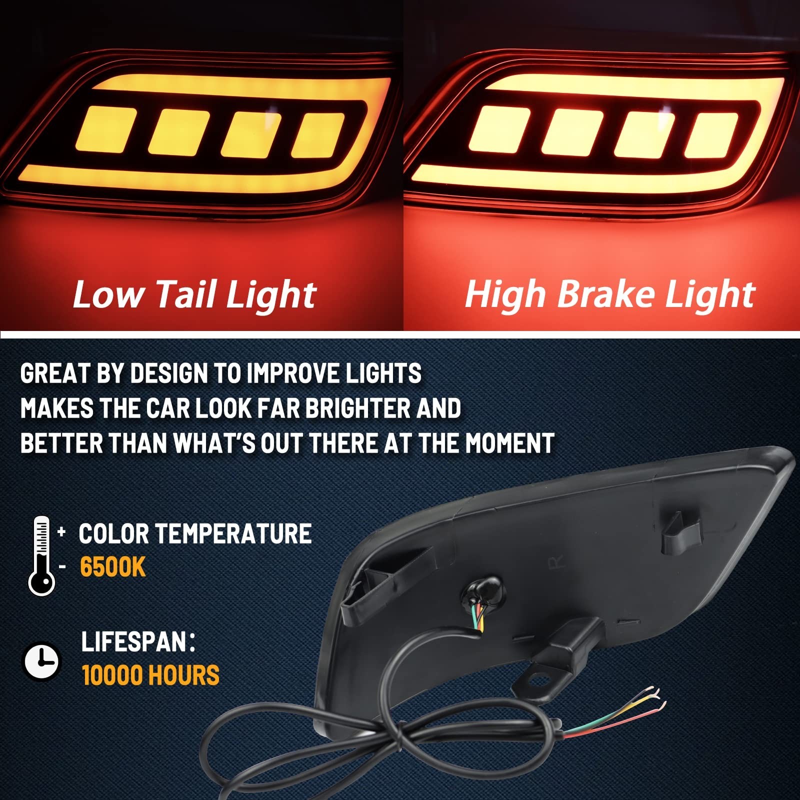 Full Lens LED Rear Reflector Bumper Fog Light Assembly kit for Subaru Foreste…