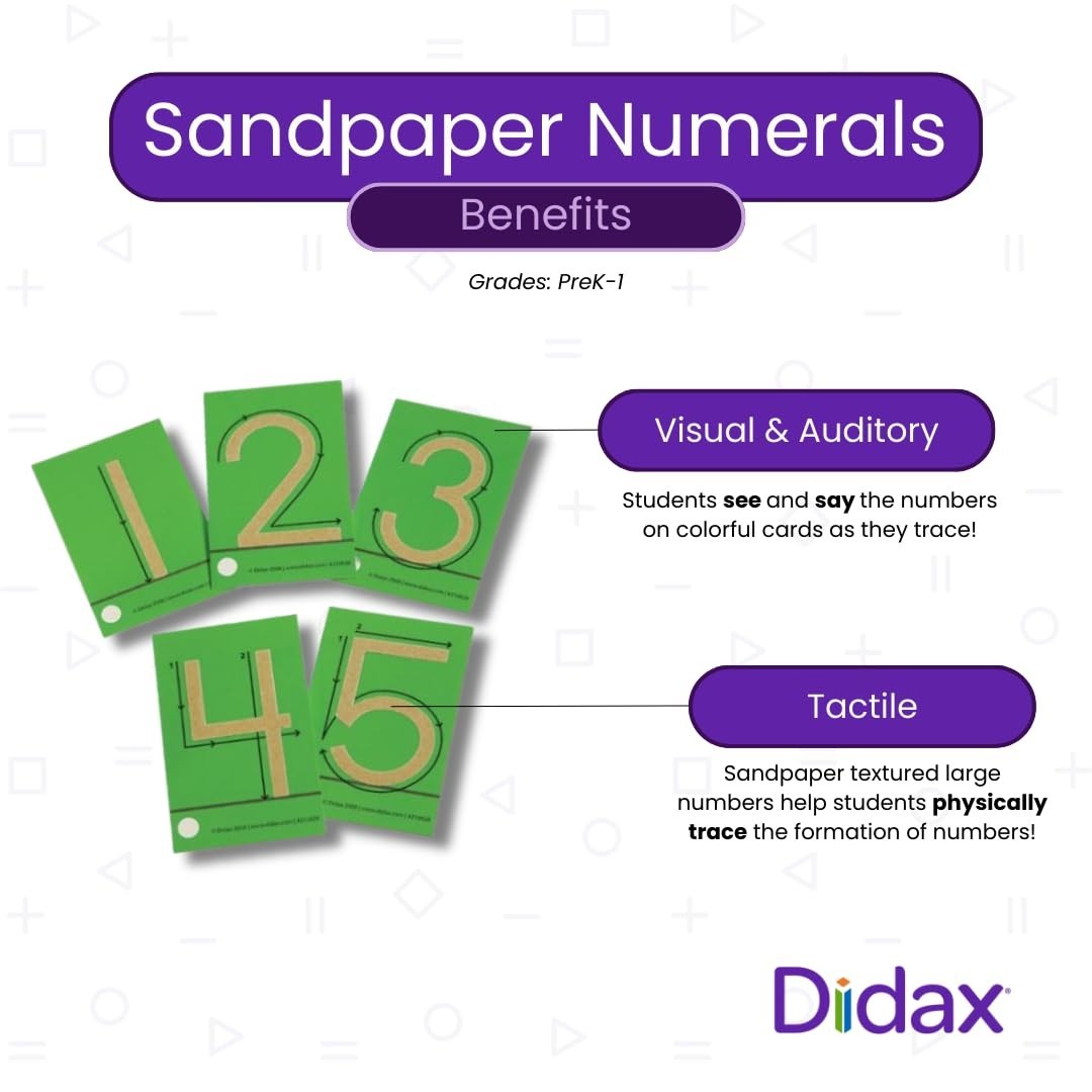 Sandpaper Numerals Set 0-9 Tactile Learning Cards