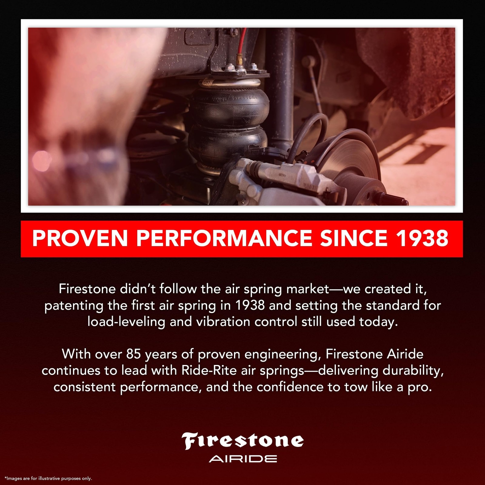 Firestone Airide Air Suspension Kit with Mounting Assembly PN 2703