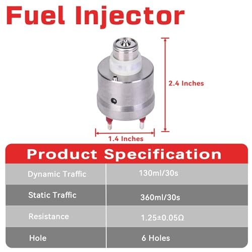 Fuel Injectors Set of 2 Compatible with Buick Roadmaster Cadillac Brougham