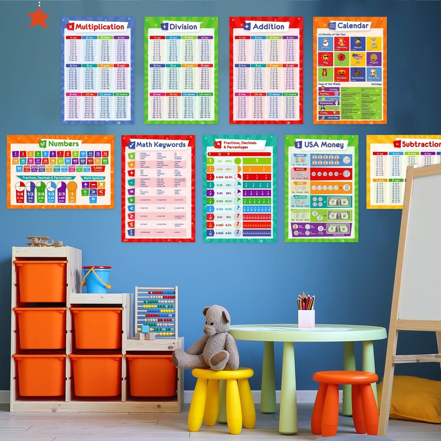32 Laminated Educational Posters for Kids – Perfect for Homeschool & Classrooms!