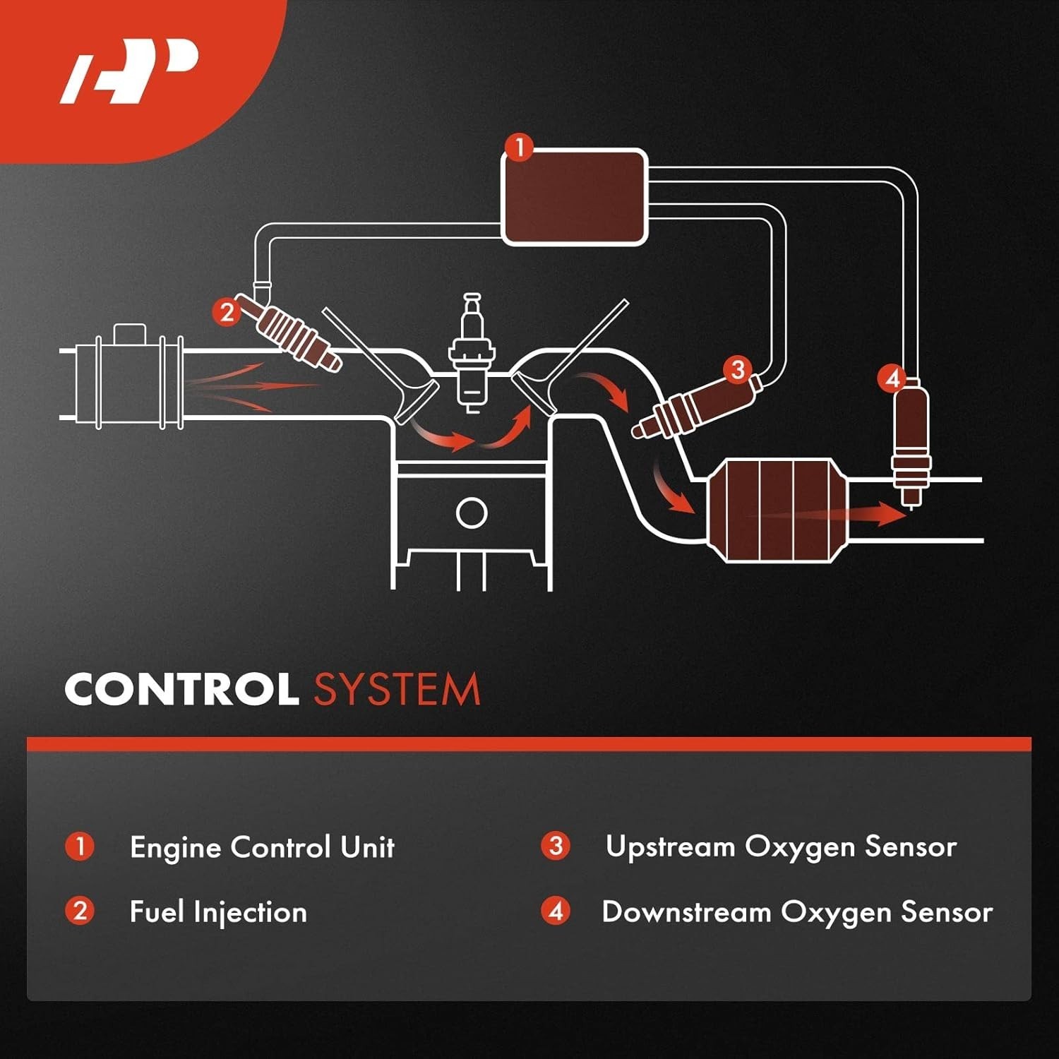 APM O2 Oxygen Sensor Compatible with Honda CR-V CRV 2005-2006 2.4L,